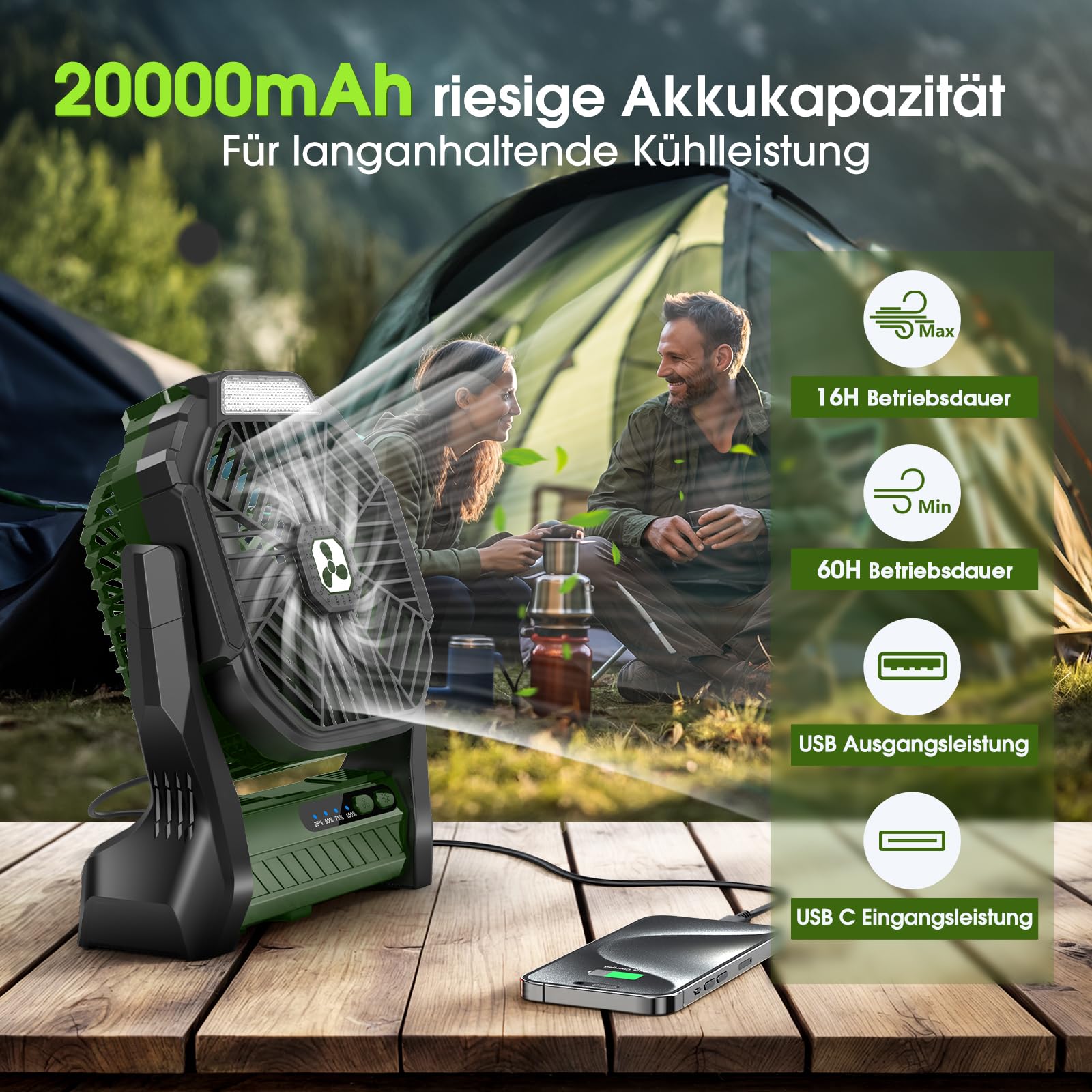 Batteriebetriebener Ventilator 20000mAh Kabellos, Wiederaufladbarer Tragbarer Ventilator mit LED-Laterne, USB-C-Akku Tischventilator, Campingventilator für Reisen Strand Green