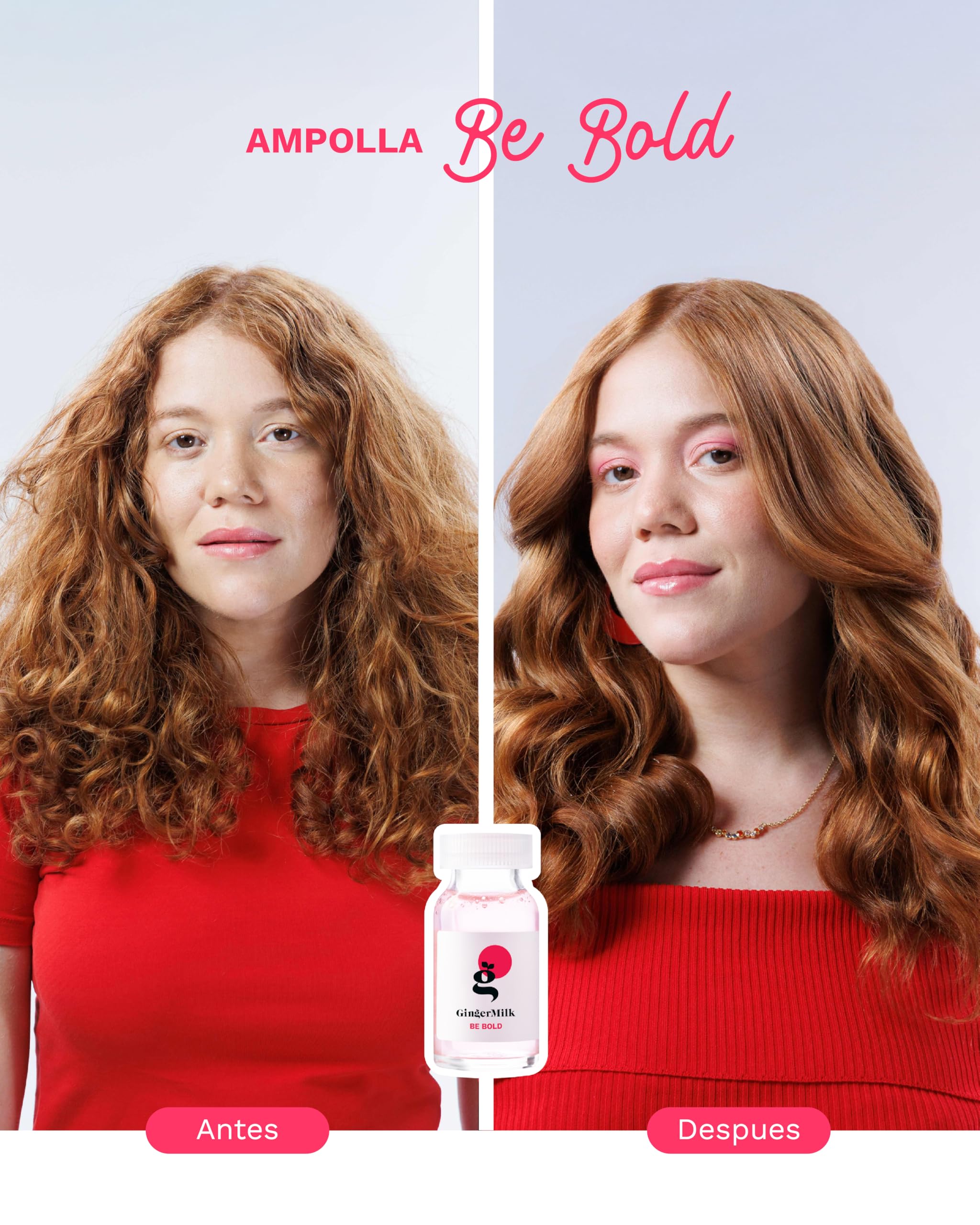 Ginger Milk Natural Care SOS Hair Repair Kit – Champú, Mascarilla, Leave-In y Ampollas con Ácido Hialurónico y Keratina – Rutina Capilar 4 Pasos para Cabello Seco, Dañado o Teñido