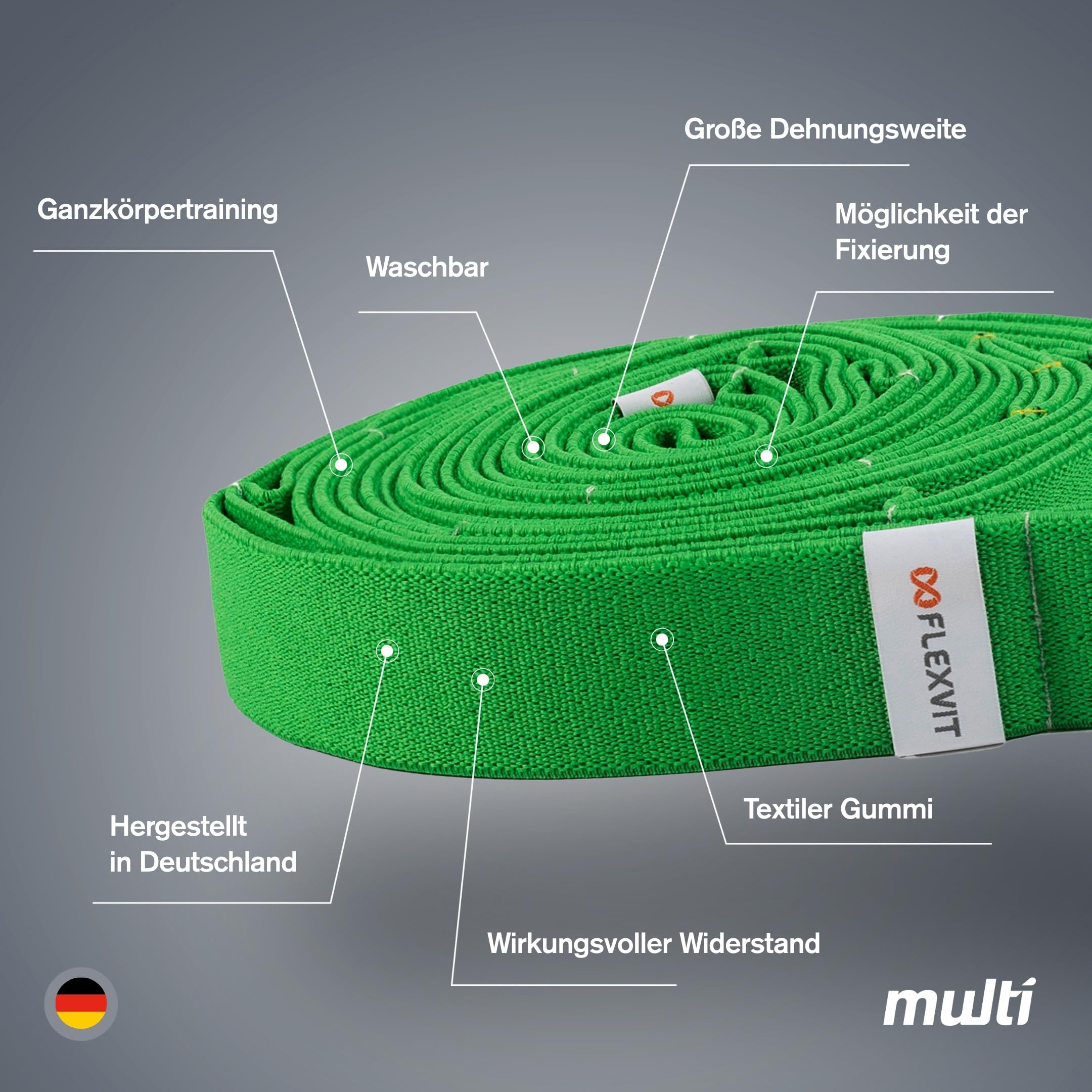 FLEXVIT Multi 10er Set - Widerstandsbänder mit Schlaufen für Mannschaften, Gruppen, Vereine & Studio | Fitnessband für Ganzkörpertraining, Kraft, Cardio, Yoga & Pilates | Made in Germany | 5 Varianten