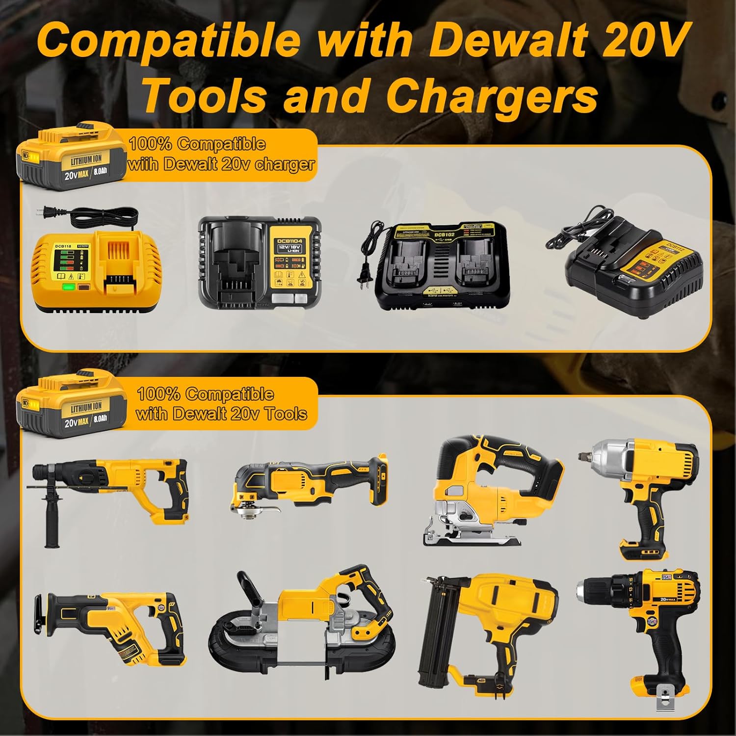 2 Packs 8.0Ah Replacement for Dewalt 20V Max Battery Compatible with 20 Volt Batteries Lithium Ion DCB205 DCB203 DCB206 DCB204 DCB201 DCB200 Cordless Power Tools
