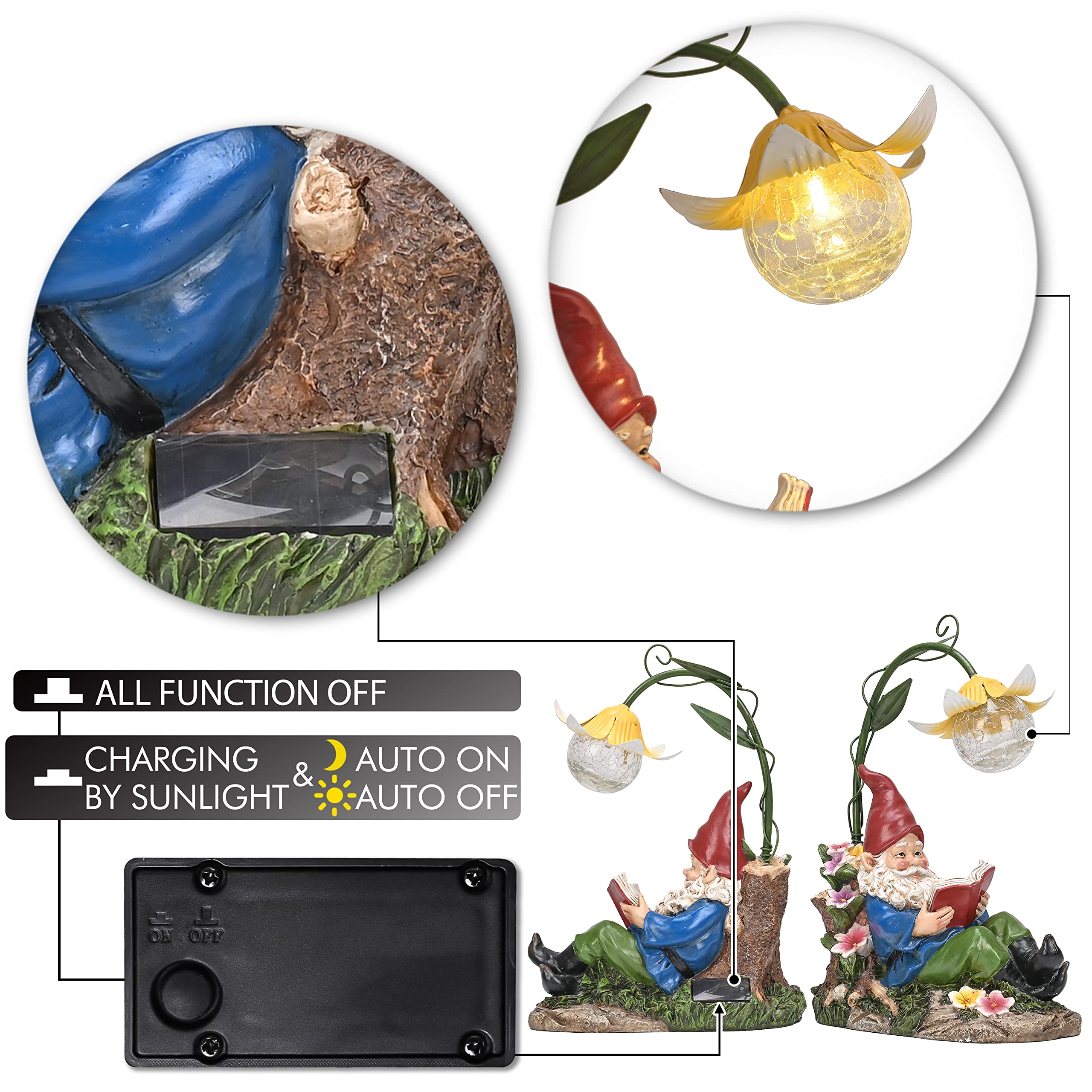 TERESA'S COLLECTIONS Grappige kabouter tuinkabouter