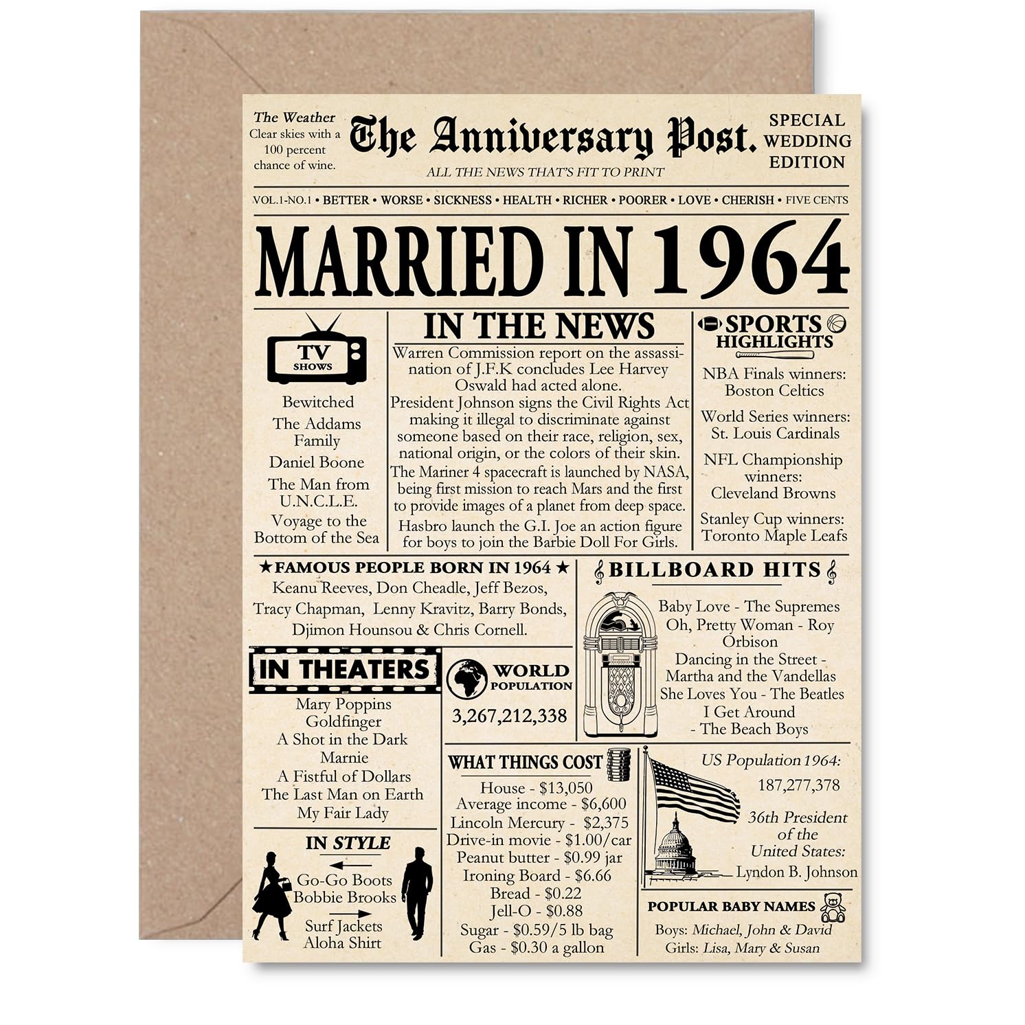 61st Anniversary Card for Men Women - Newspaper Married in 1964 - Happy 61 Year Wedding Anniversary Card for Partner Husband Wife Companion, A5 Anniversaries Greeting Cards