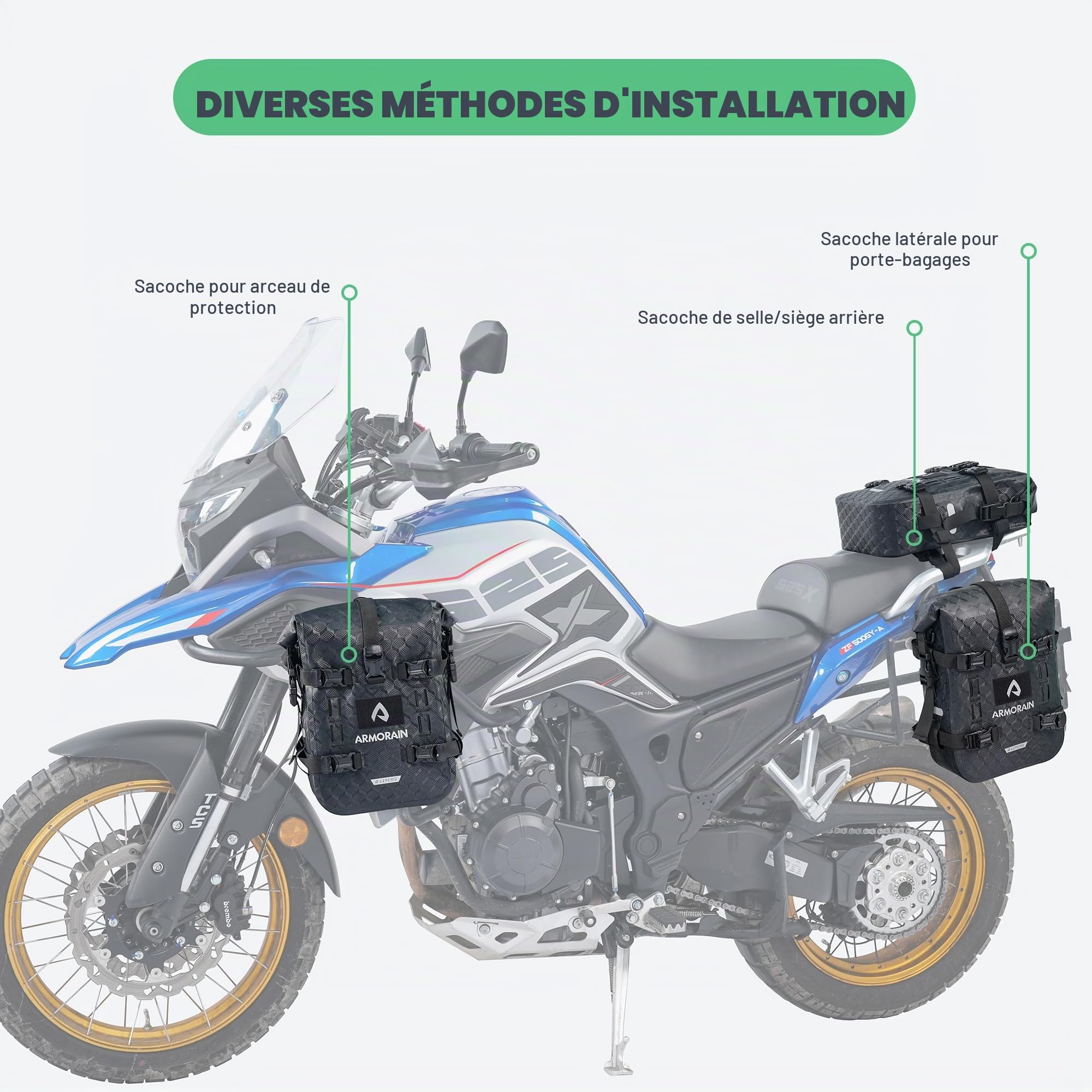 Sacoche de Protection pour Moto, étanche, Capacité de Rangement 6L/8L, Sacoche Pare-Chocs, Pochette Garde-Boue, Sacoches Universelles pour kit Moteur (8L Imitation Fibre de Carbone Noir)