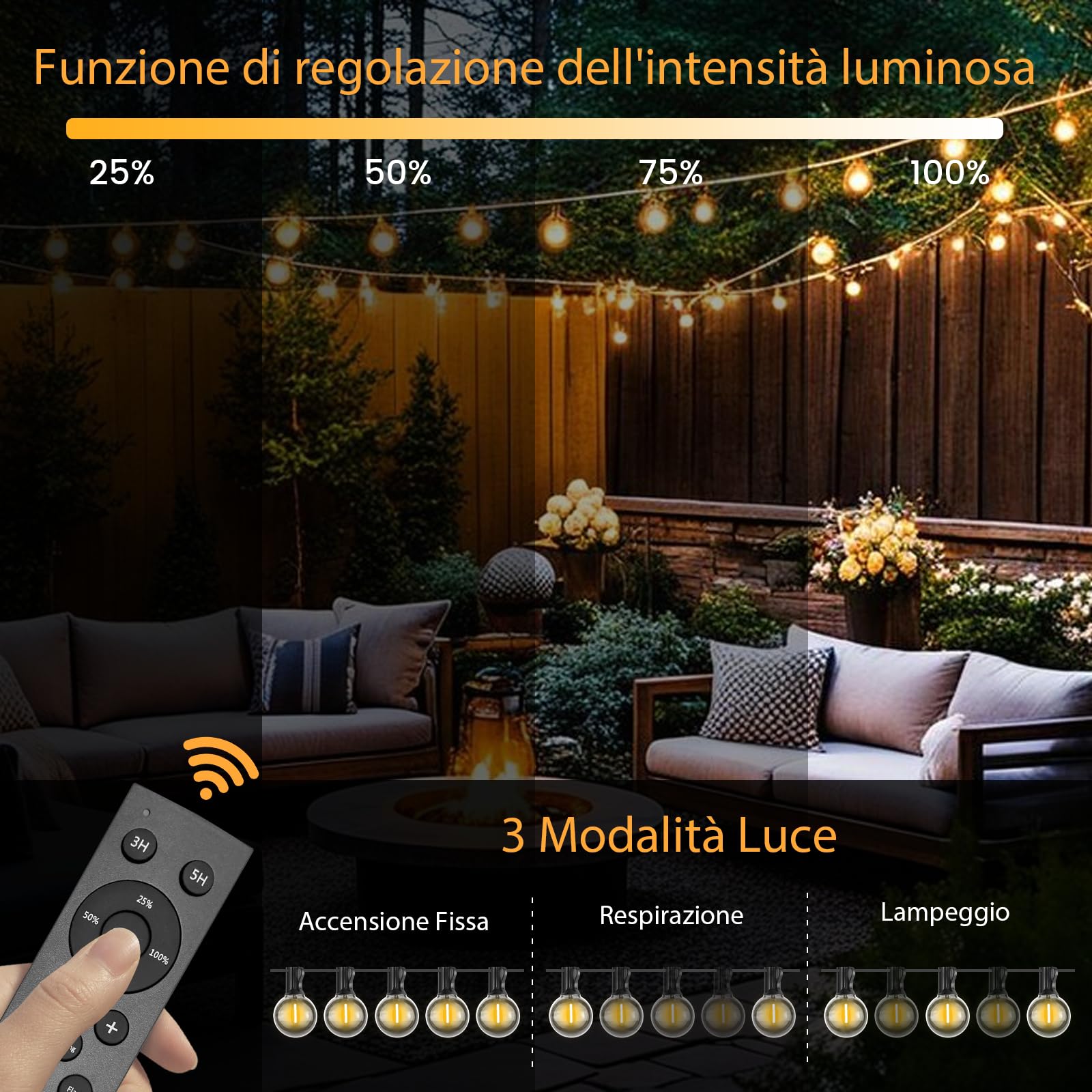 Luci Solari Da Esterno G40 20M Con Ricarica USB O Solare Duale Festoon Lights 24V Con Telecomando Dimmabile Timer 30 Lampadine Infrangibili Impermeabili Per Giardino