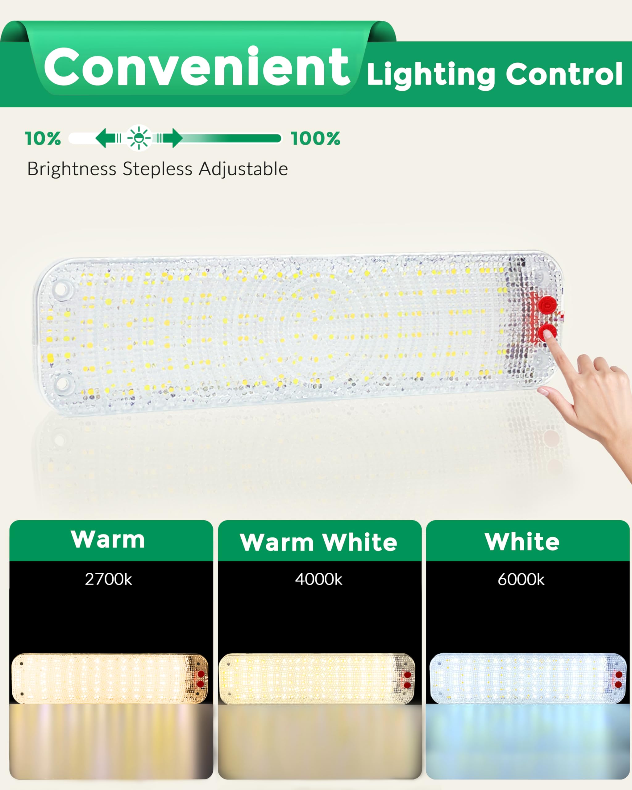 MERTTURM 12 V 180 LED Bulbs Camper (900 LM) Dimmable Car LED Interior Light, 3 Colour Temperatures Roof Light Ceiling Light for Motorhome, Camping, Truck, Caravan, Boat, Pack of 2