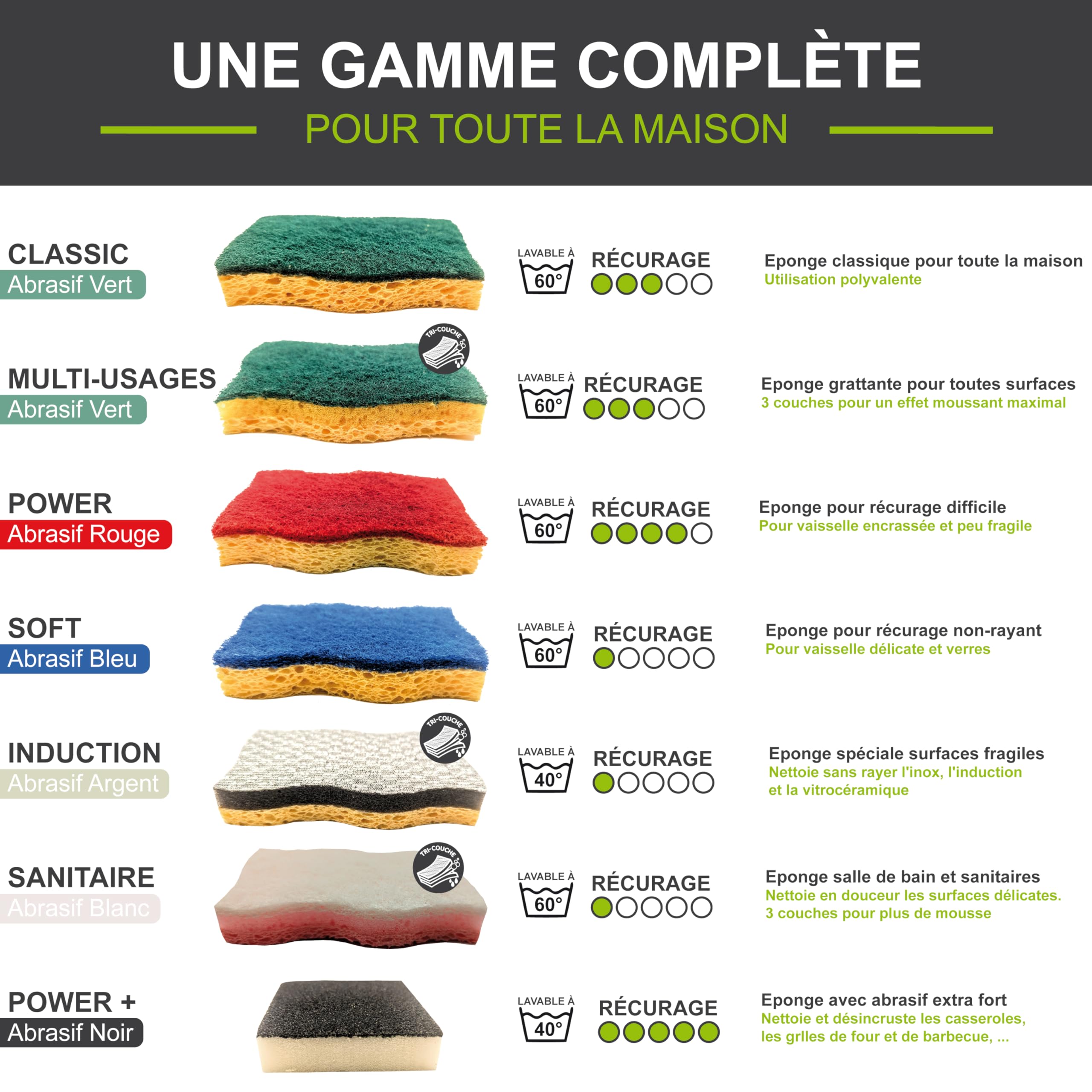 SQUATCH® Classic Lot de 10 Éponges Vaisselle Cellulose Ultra Absorbantes