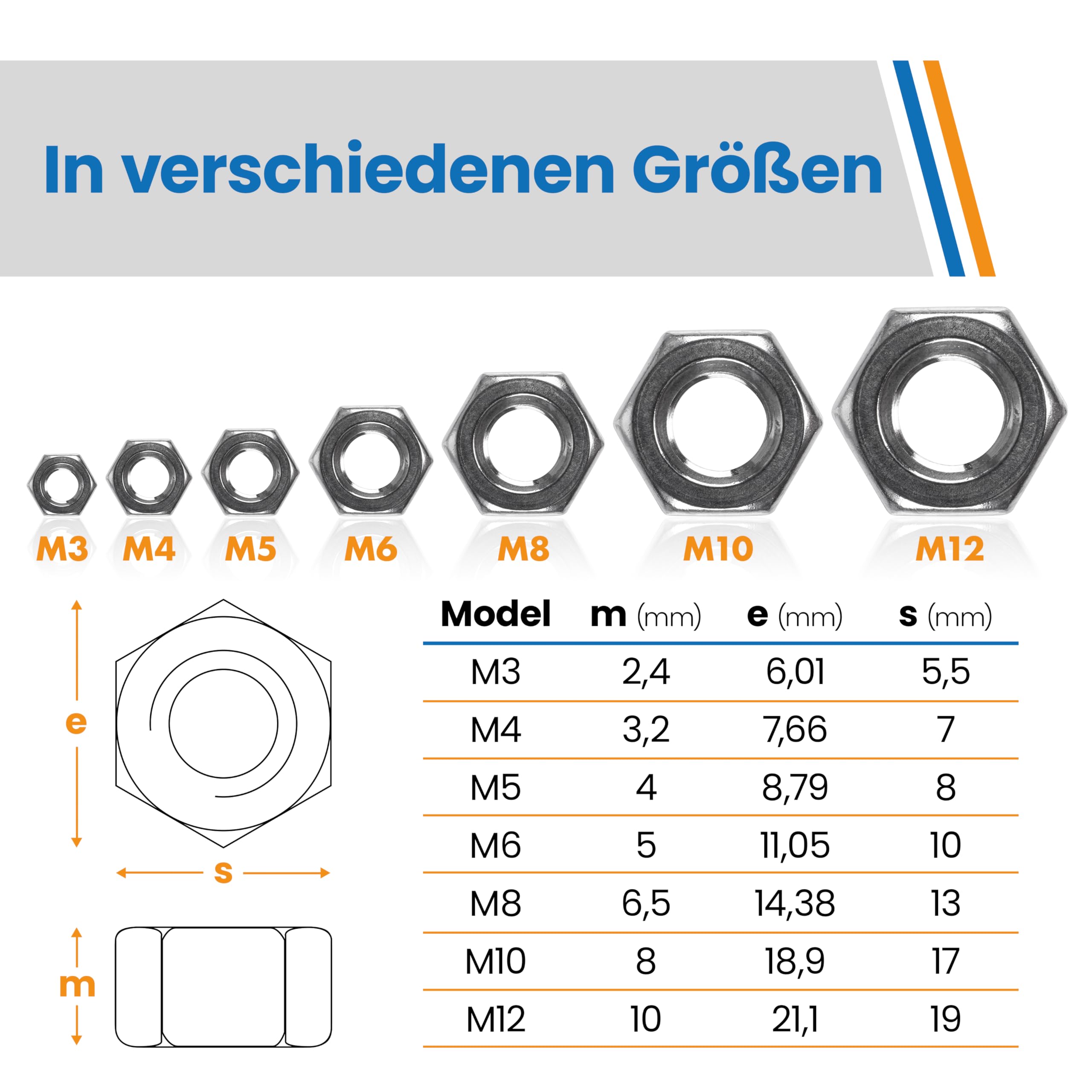 Dadi esagonali in acciaio inox M3 M4 M5 M6 M8 M10 M12 V2A DIN 934, dadi inossidabili per viti e rondelle e barre filettate