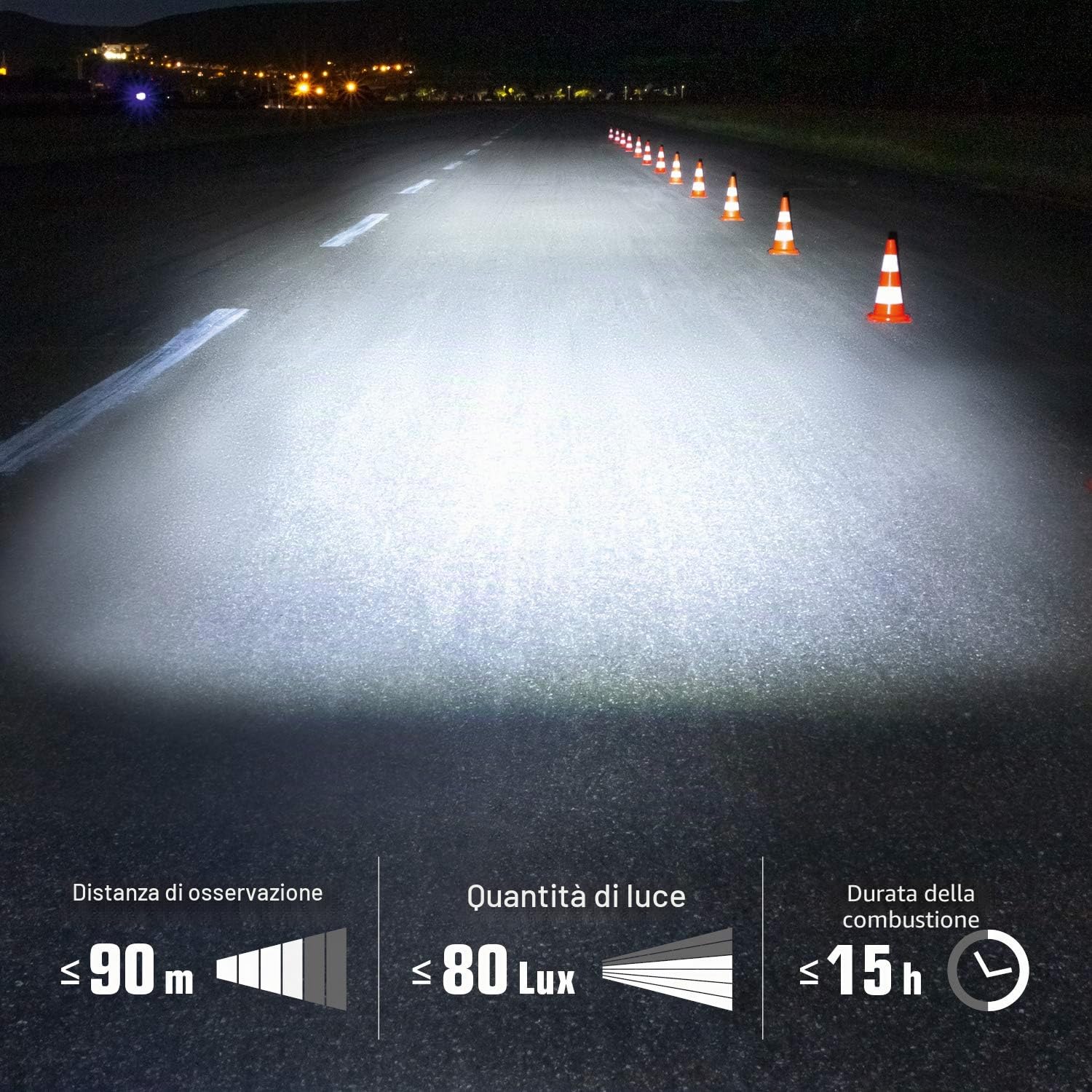 SIGMA SPORT - Set di luci a LED per bicicletta Aura 80 e BLAZE | luce anteriore a batteria e fanale posteriore con funzione di freno