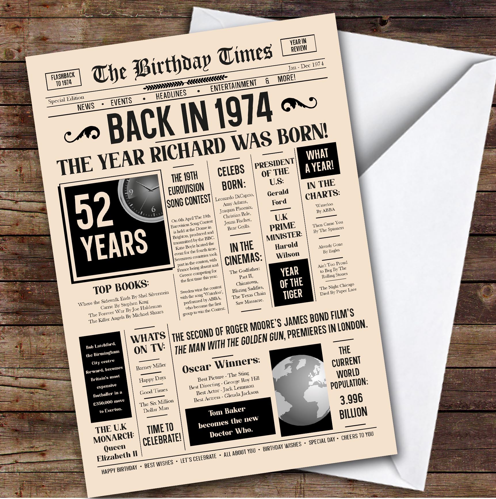 Born In 1974 Newspaper Birthday Facts Any Year Any Age Personalised Card | What Happened The Year You Were Born, Custom Card, 16th 18th 20th 21st 30th 40th 50th 60th 70th 80th 90th 100th