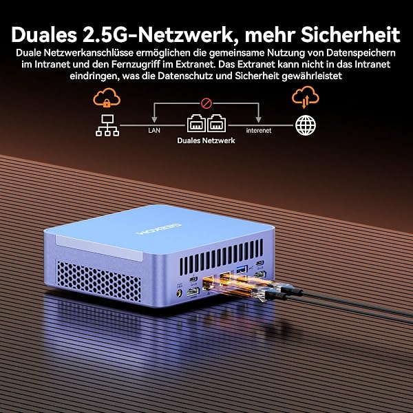 GEEKOM Mini PC AX8 Max Windows 11 Pro Vorinstalliert mit AMD Ryzen 7 8745HS,1TB SSD+16GB DDR5, AMD Radeon 780M | 2,5Gbps Dualer LAN Port | 8K Quad-Display | 2xUSB4 für Gaming/Kreativität/Office/Home - 5