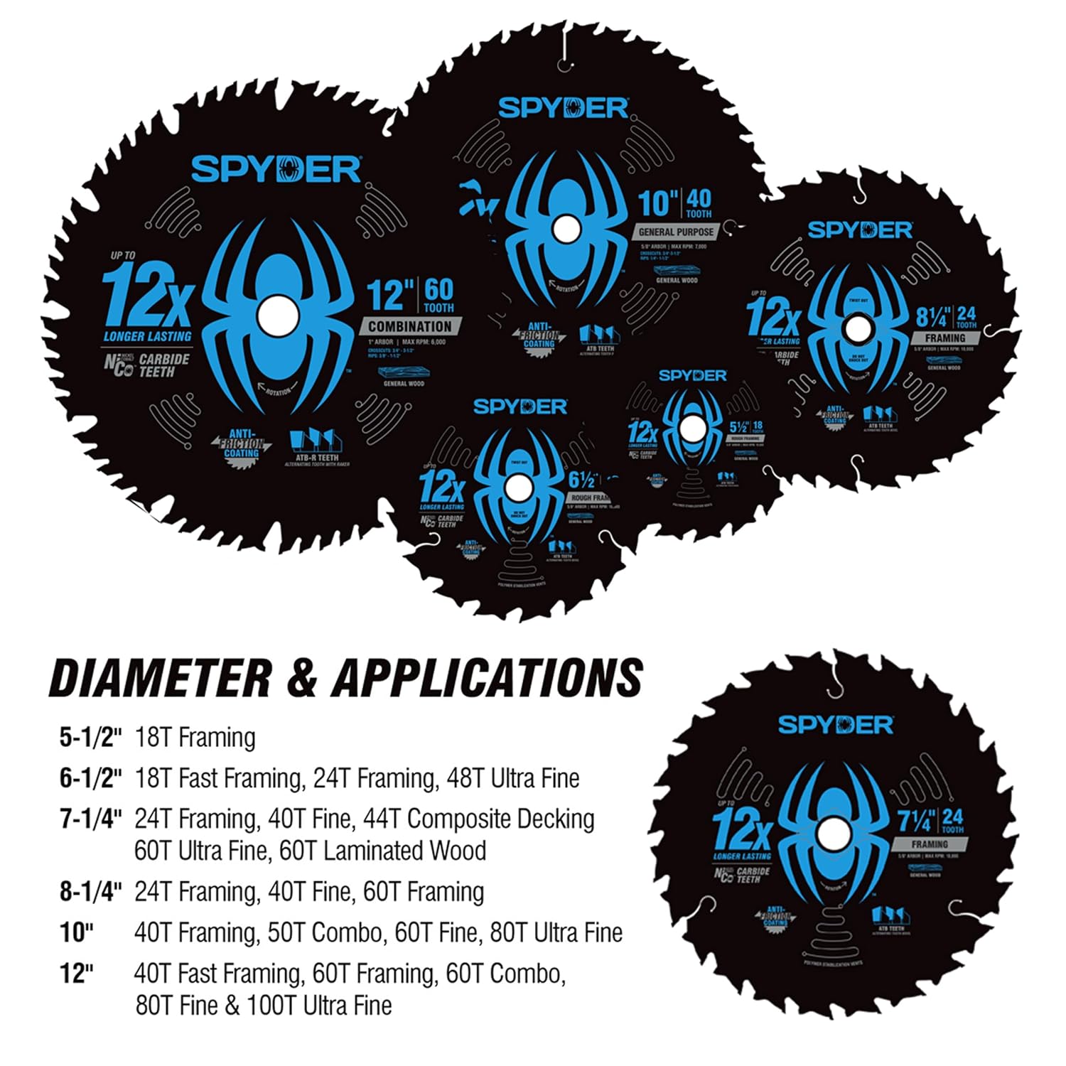 Spyder 6-1/2" 18T Circular Saw Blade for Rough Framing (13030)
