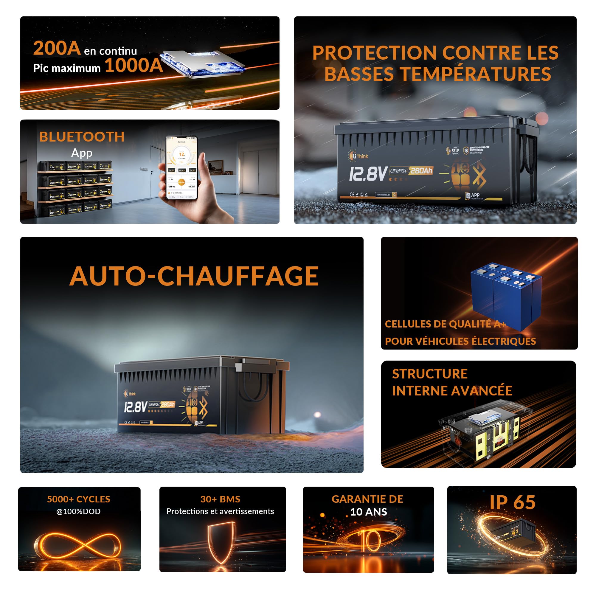 Batterie Lithium 12 V 280 Ah avec Cellules Eve LF280K-V3, Batterie Lifepo Bluetooth, BMS 200 A, LTP et Auto-Chauffage, Max. de 22 000 Cycles, pour Camping-Cars, Conforme CB/IEC 62619 et ECE R10