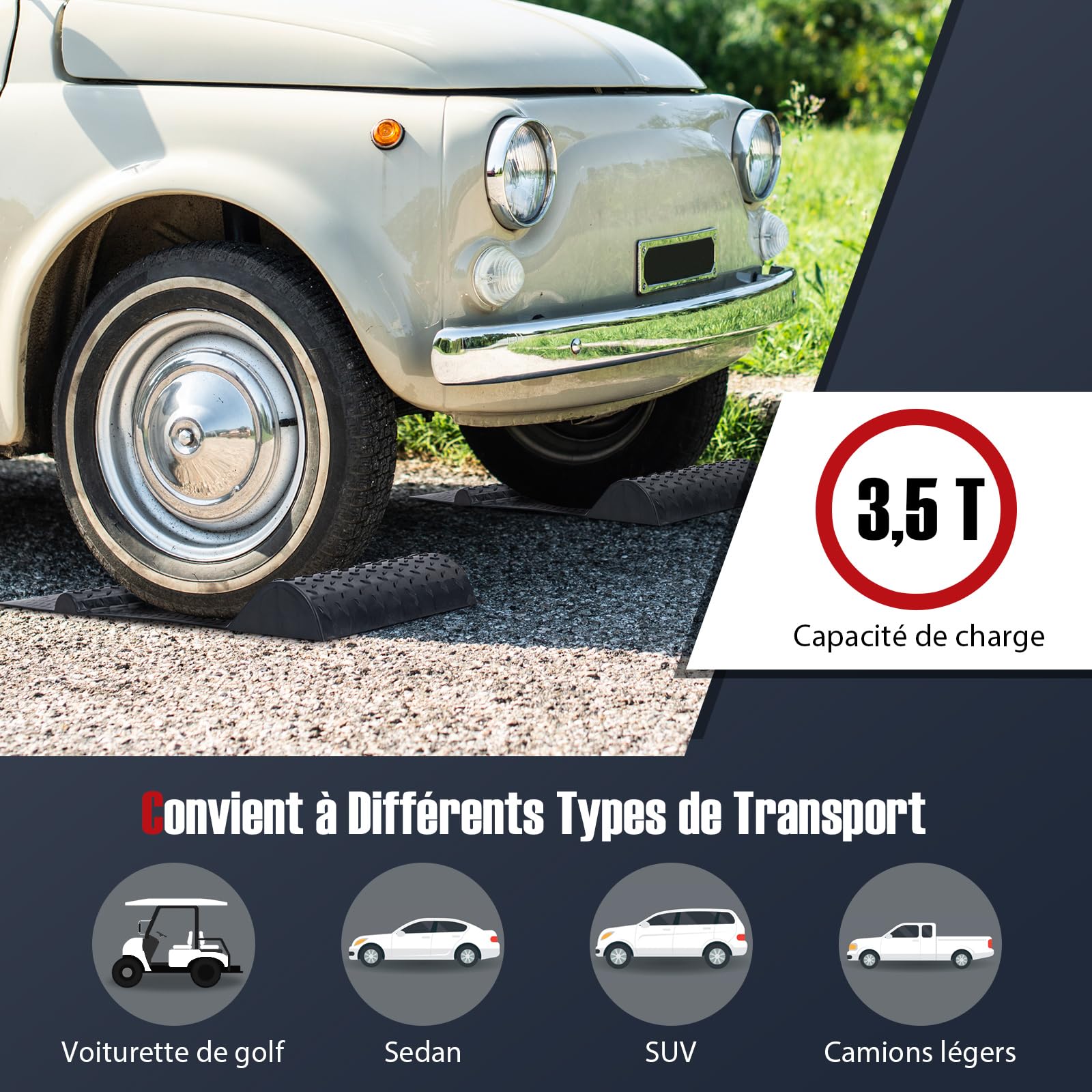 COSTWAY Lot de 2 Butée de Roue Antidérapant pour Garage, Tapis Aide au Stationnement avec Bande d'Avertissement, Guide des Pneus pour Plupart des Véhicules 53 x 25,5 x 5 cm, Noir