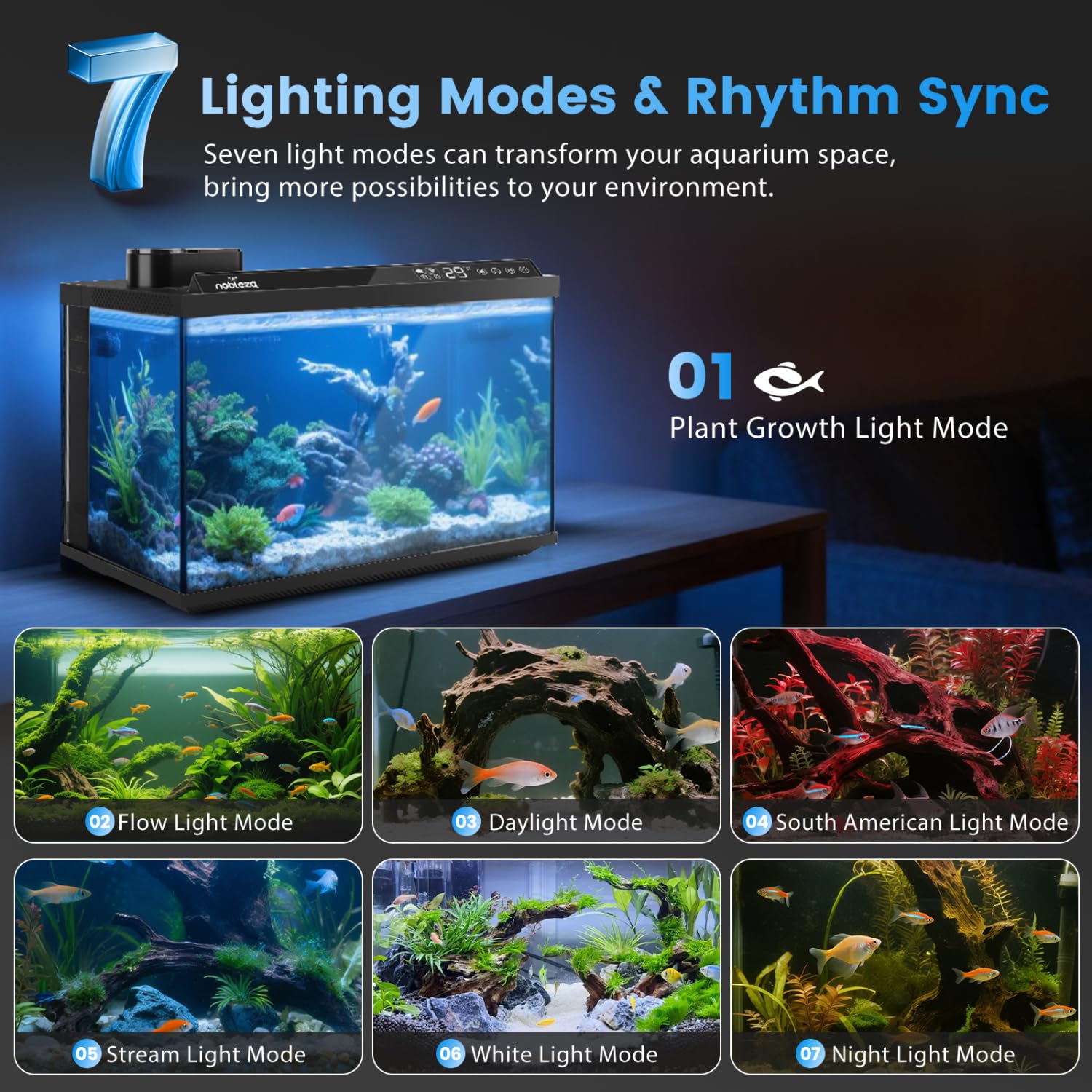 Nobleza Smart Aquarium 30L mit App-Steuerung, 3-Stufen-Filtersystem, EIN-Knopf-Wasserwechsel und Fernfütterung – Intelligentes Aquarium Komplettset