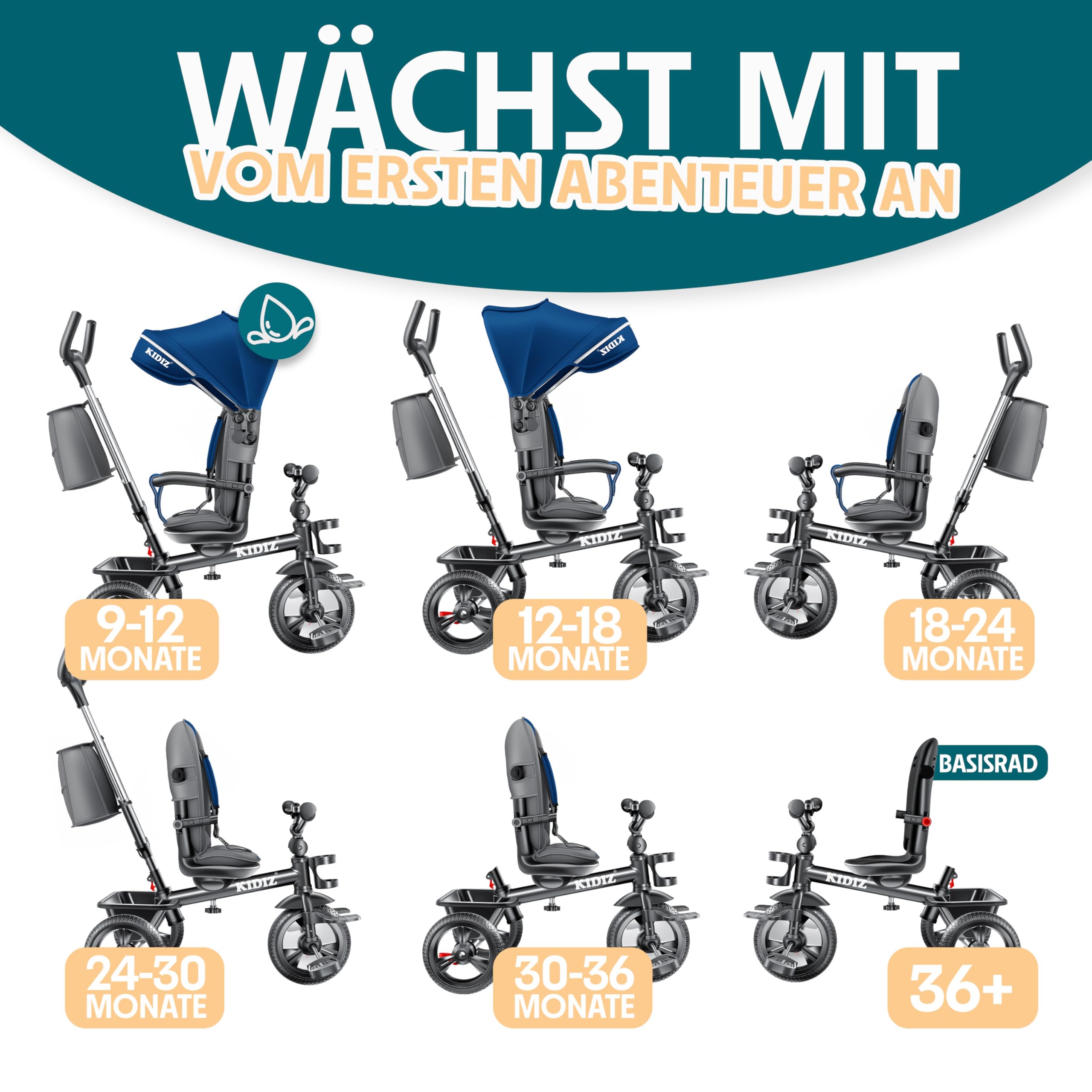 KIDIZ® Driewieler 5-in-1 kinderdriewieler met duwstang, stuursysteem, stang vanaf 1 jaar, jogger, vooruit en achteruit, mand, tas, bekerhouder, zonnedak, rubberen wielen, buggy, fiets, inklapbaar KIDIZ® Driewieler 5-in-1 kinderdriewieler met duwstang, stuursysteem, stang vanaf 1 jaar, jogger, vooruit en achteruit, mand, tas, bekerhouder, zonnedak, rubberen wielen, buggy, fiets, inklapbaar