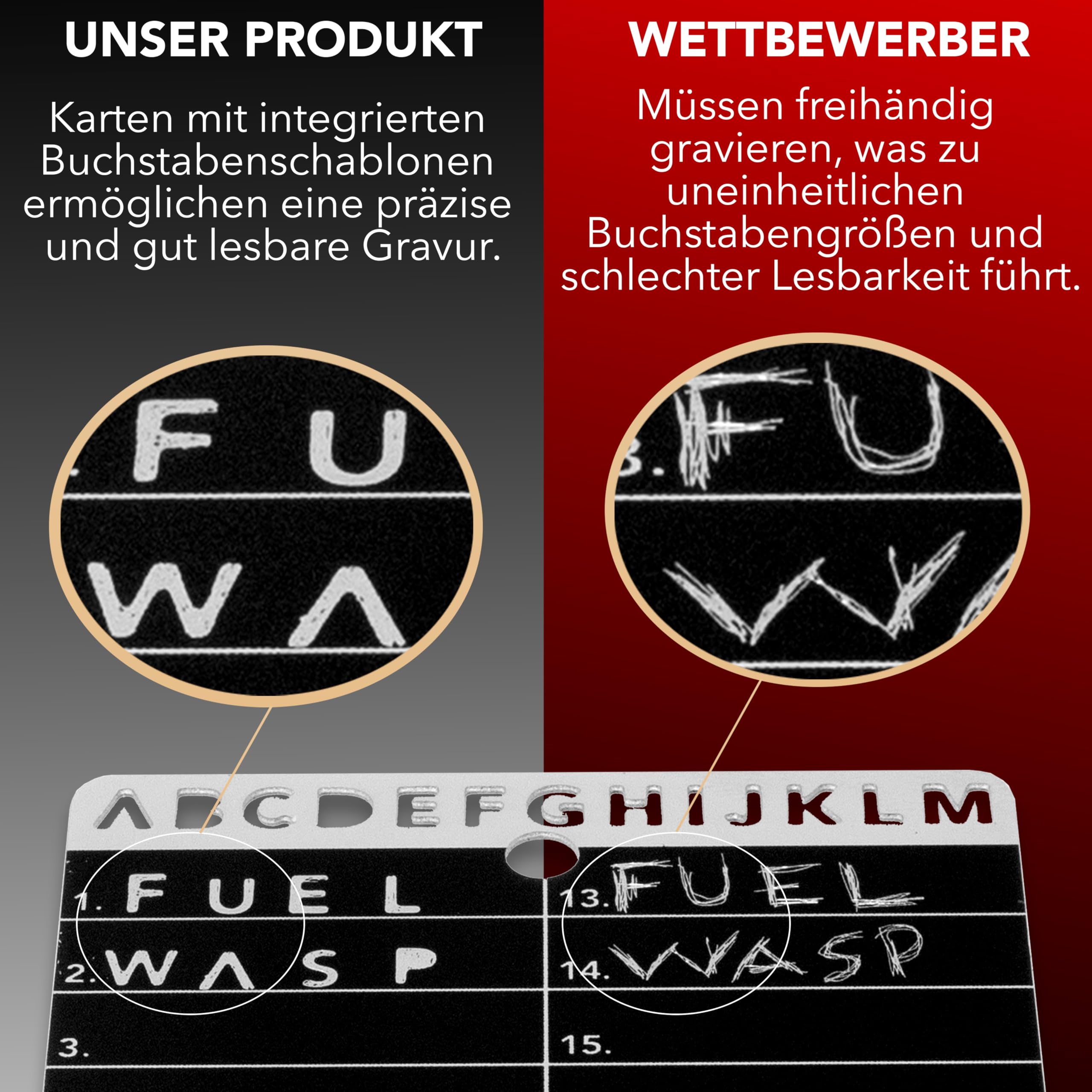 Crypto Seed Bank – Stahl-Backup-Wallet – Präzise Gravur zur sicheren  Aufbewahrung von Bitcoin-Seed-Phrasen – Zwei Karten für jeweils 24 Wörter –  Cold-Wallet-Backup : Amazon.de: Home & Kitchen