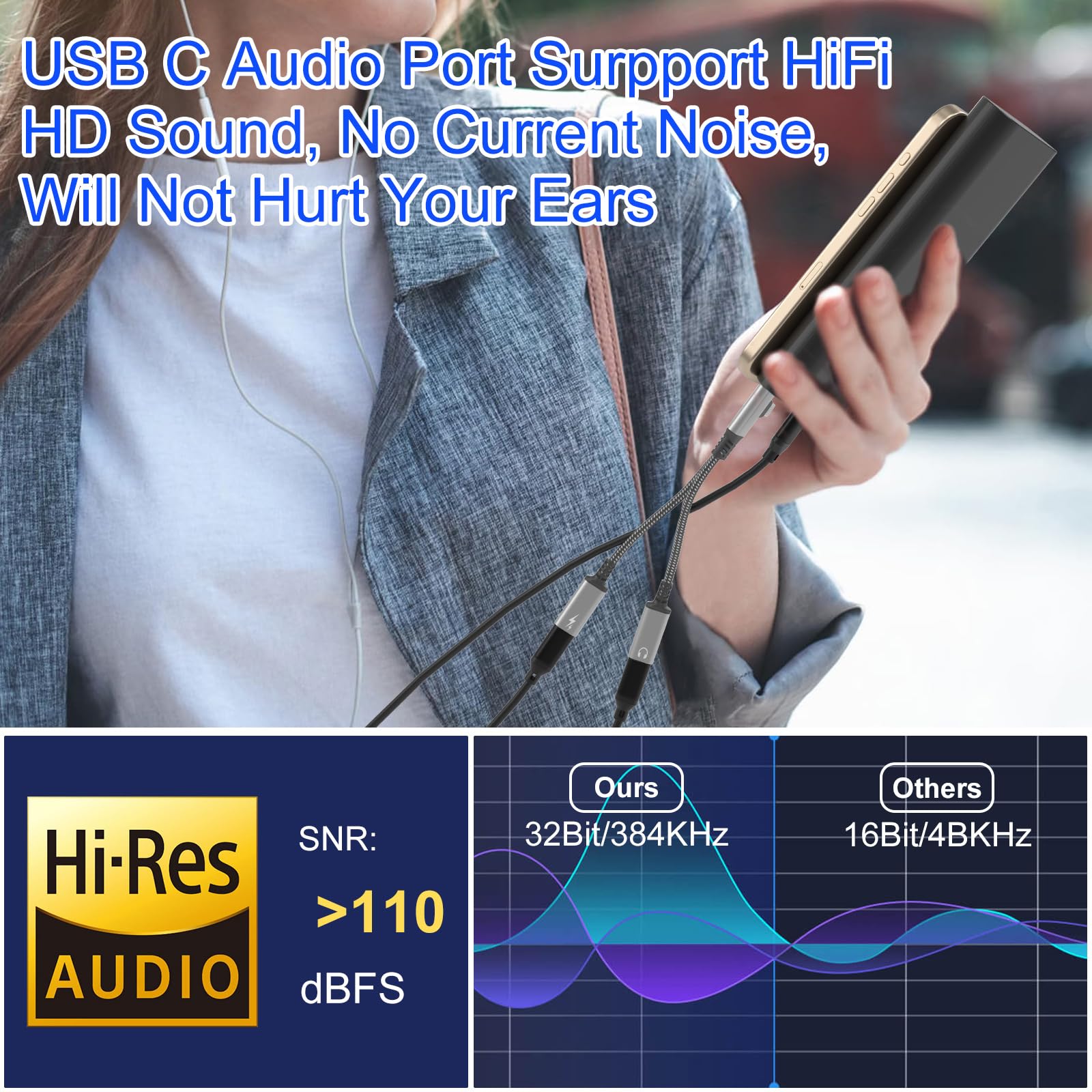 Dual USB C Kopfhörer und Ladegerät, 2 in 2 Typ C und Lightning Splitter mit PD 60W Ladegerät, Dual USB C Splitter Audio und Aufladen für iPhone 16 15 14 13, Galaxy, iPad, Unterstützung Anrufe