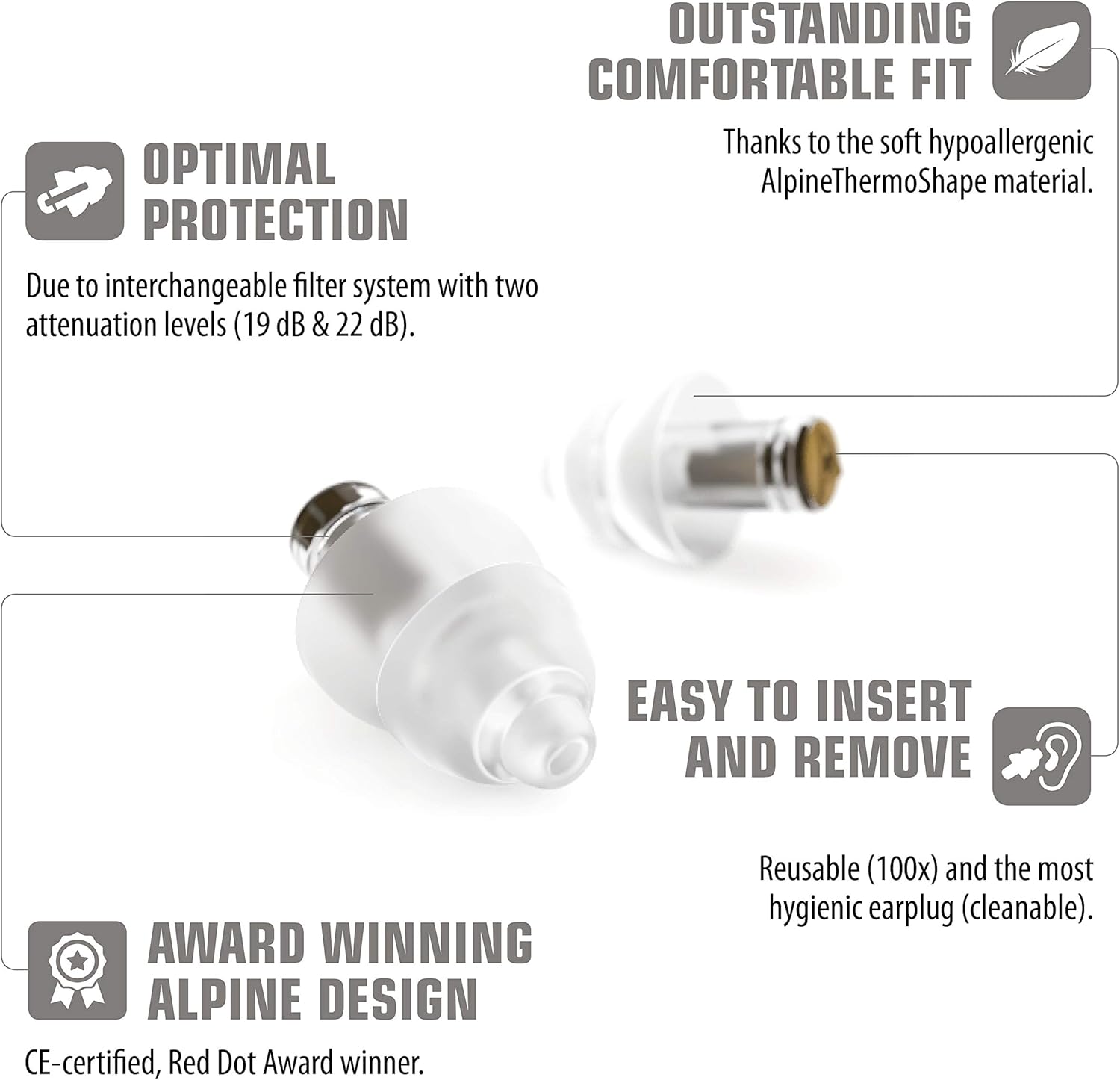 Alpine MusicSafe - High Fidelity Earplugs for Musicians - 2 Interchangeable Filter Sets: 19 & 22 dB - Professional Musician Hearing Protection - Transparent