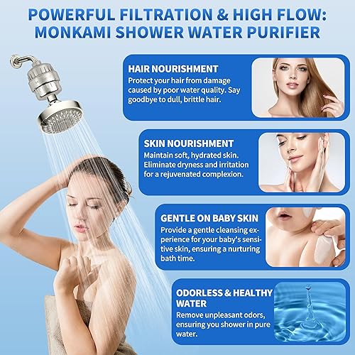 Miniatura 5 de Filtro de Ducha de Servicio Pesado - Filtro de Cabezal de Ducha de Alta Presión Monkami para Agua Dura, 99% de Eliminación de Cloro, Flúor y Metales