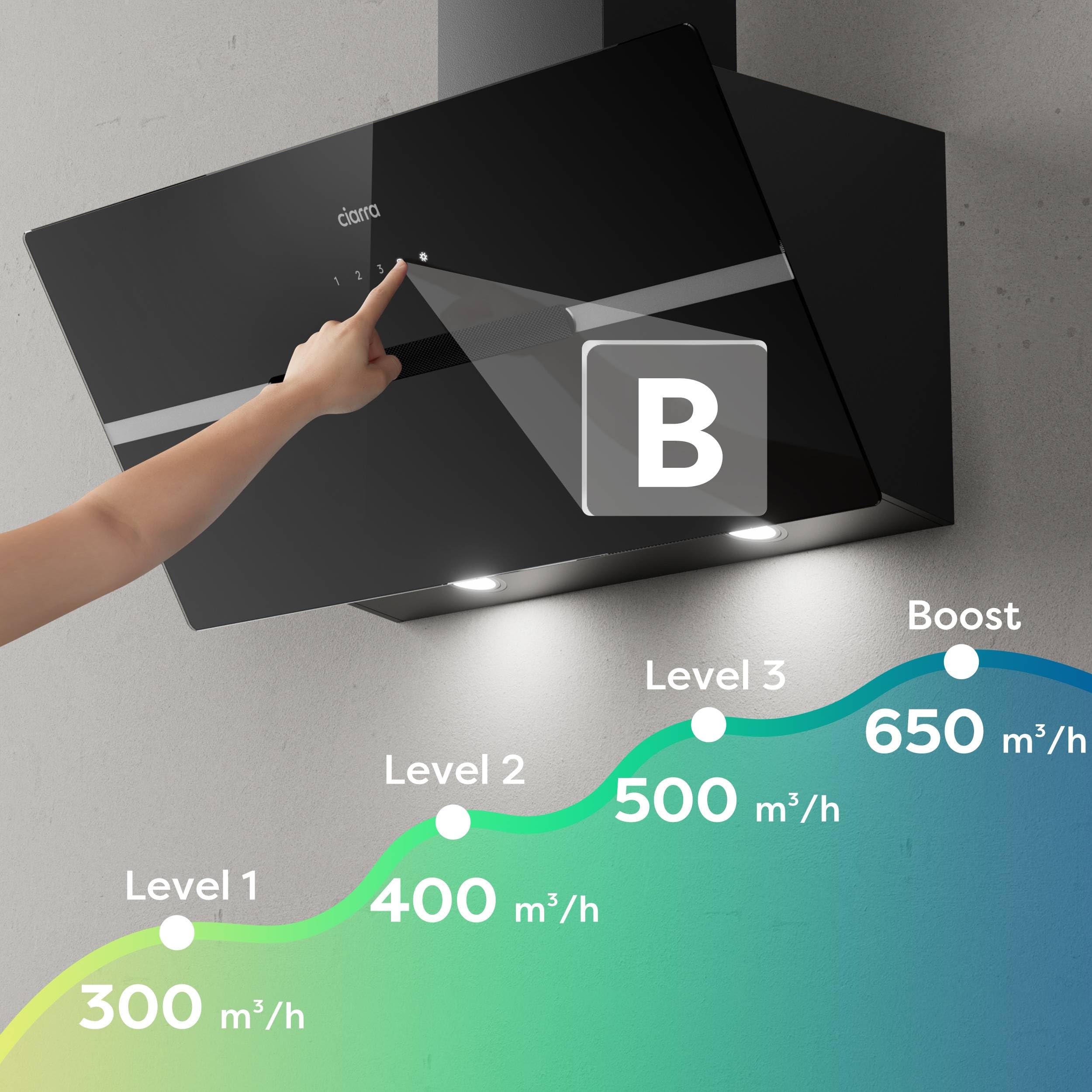 CIARRA CBCB9736F Hotte Aspirante Inclinée 90 cm 650m³/h - Classe A+++ - Filtre à Charbon Inclus - WiFi & Commande Tactile- 3 Vitesses et Fonction Boost - LED Dimmable - Noire