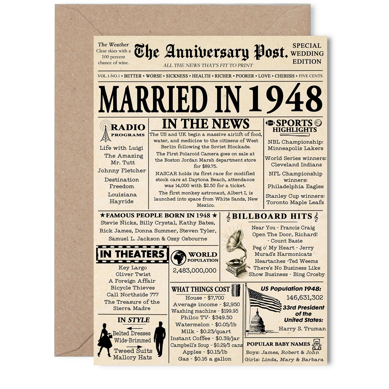77th Anniversary Card for Women Men - Newspaper Married in 1948 - Happy 77 Year Wedding Anniversary Card for Husband Wife Companion Partner, 5x7 Inch Anniversaries Greeting Cards