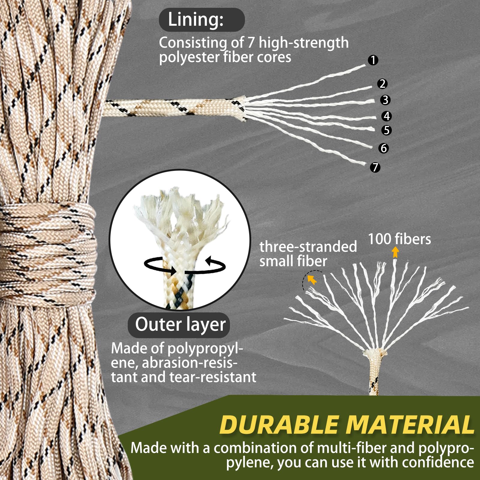 Farerkass 5 Piezas 33ft/10m Paracord 4mm, Cuerda Paracord con 7 Core Strands, Cuerda Nylon Cuerda de Paracord para Camping, Senderismo y Pulseras Paracord — view 3