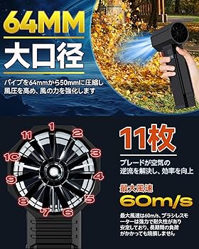 ブロワー♡ 洗車 60m/s大風速 最強ブロワー ターボモードLEDライト ブロワー♡ 洗車 60m/s大風速 最強ブロワー ターボモードLED