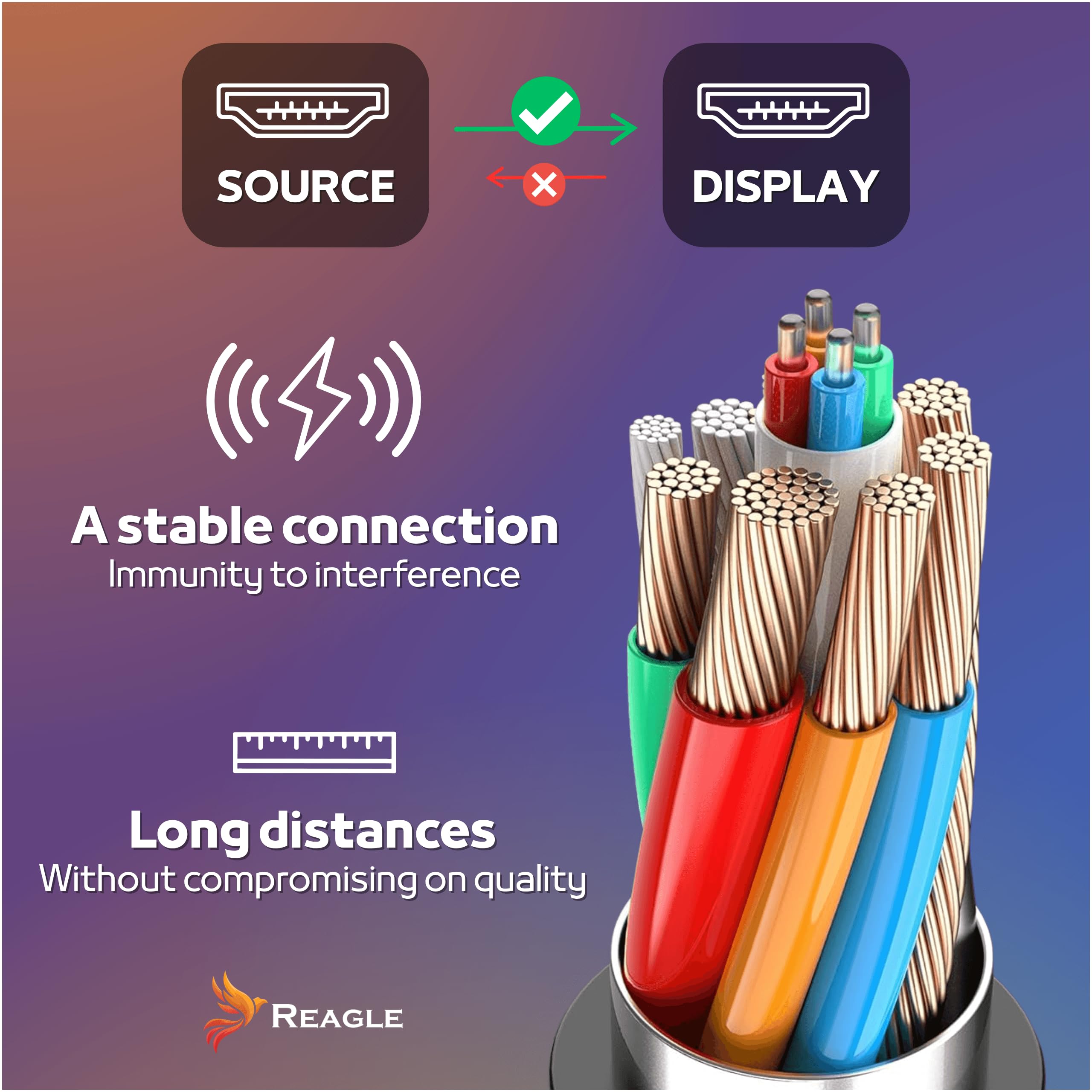 Reagle Cable óptico HDMI 2.1, 10 m, 48 Gbps, AOC 8K, 60 Hz, 4 K, 120 Hz, HDR 48 Gbit/s, DolbyVision Dolby Atmos, compatible con TV, consola, tarjetas gráficas RTX 30xx y RX 6xxx