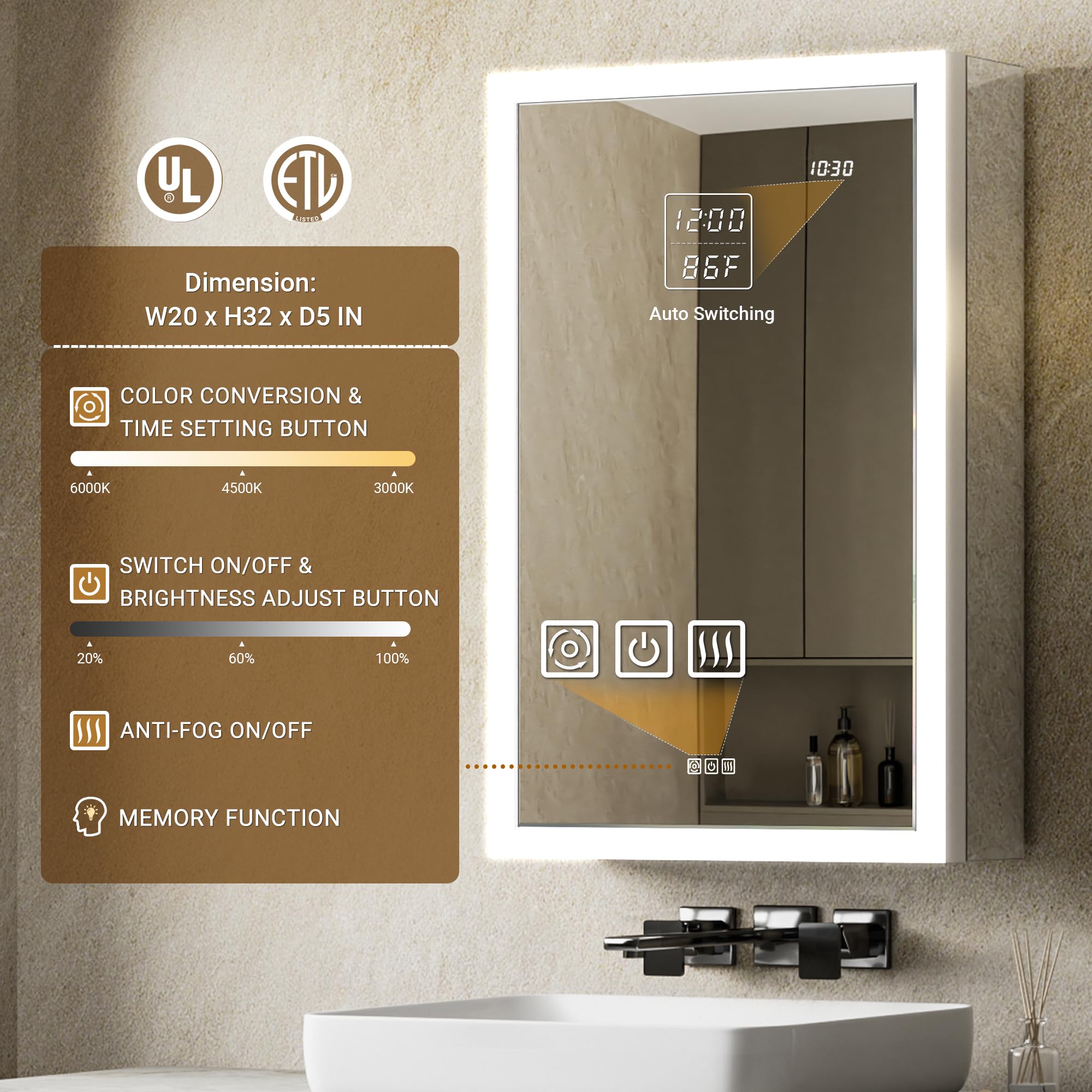 Amazon.com: QueenFun Lighted Medicine Cabinet, 20x32 Recessed or  