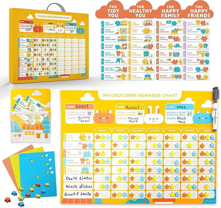 Behavior Chart For Kids At Home Daily Responsibility Reward Chart ...