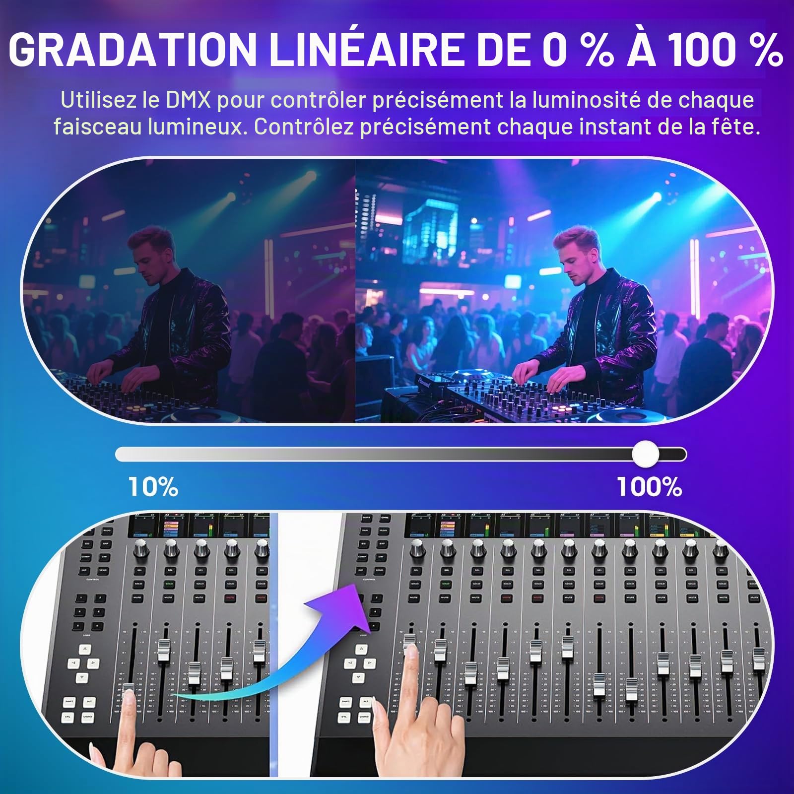 Lyre LED Moving Head 80W RGBW, Projecteur Lumière Disco avec Télécommande, 6 Bras Lumineux + Effet Oeil d'abeille, DMX512 pour DJ Bar Mariage Soirée