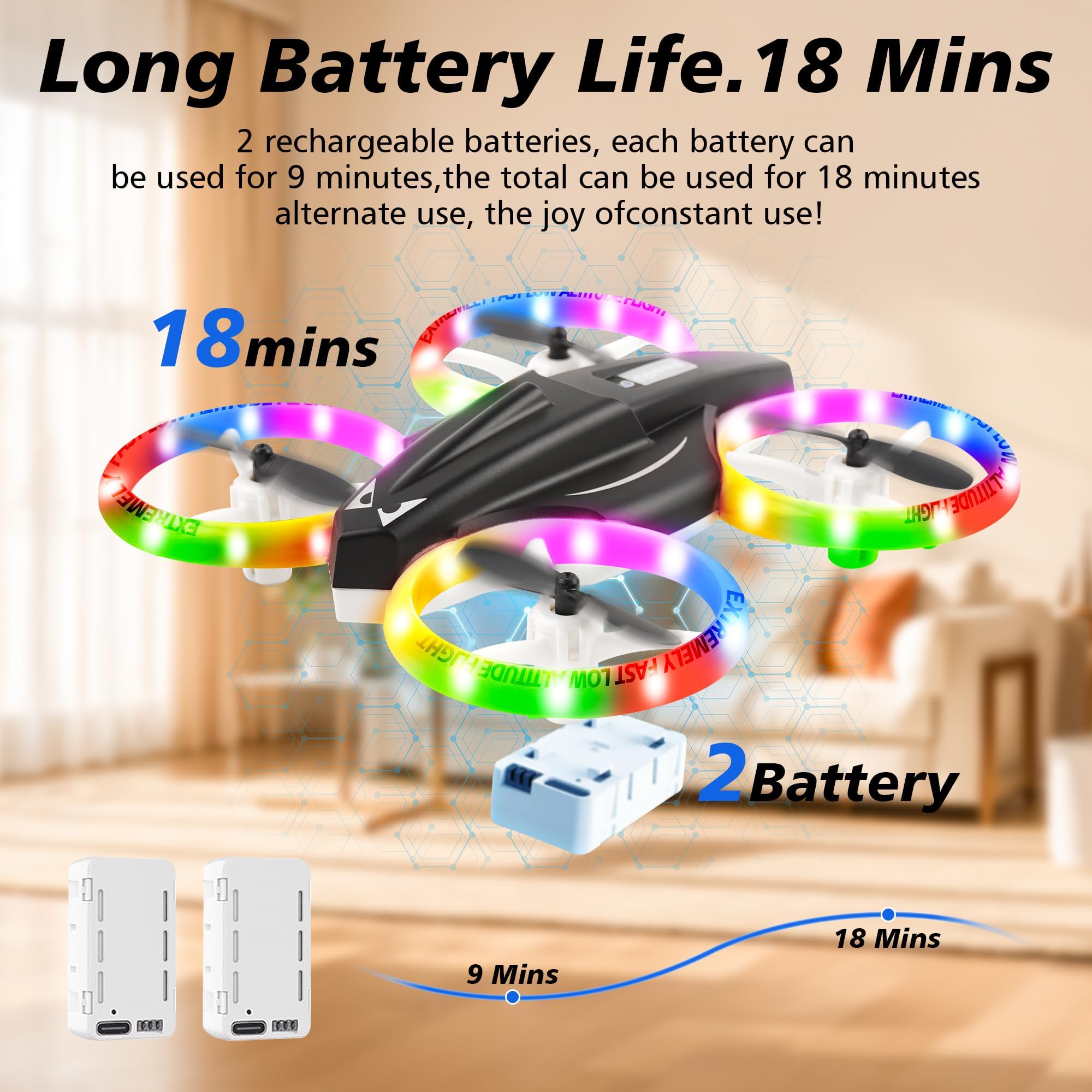 Mini-Drohne für Kinder, ferngesteuertes Spielzeugflugzeug für Kinder und Anfänger mit LED-Lichtern, ferngesteuerte Drohne mit 360°-Drehung, 2 Akkus