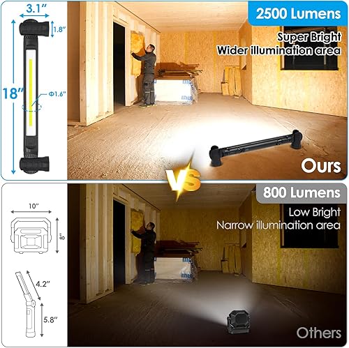 Miniatura 2 de Luz de trabajo, 2500 lm ultra brillante, luces LED de trabajo recargables de 5200 mAh, barra de luz de trabajo magnética debajo del capó con