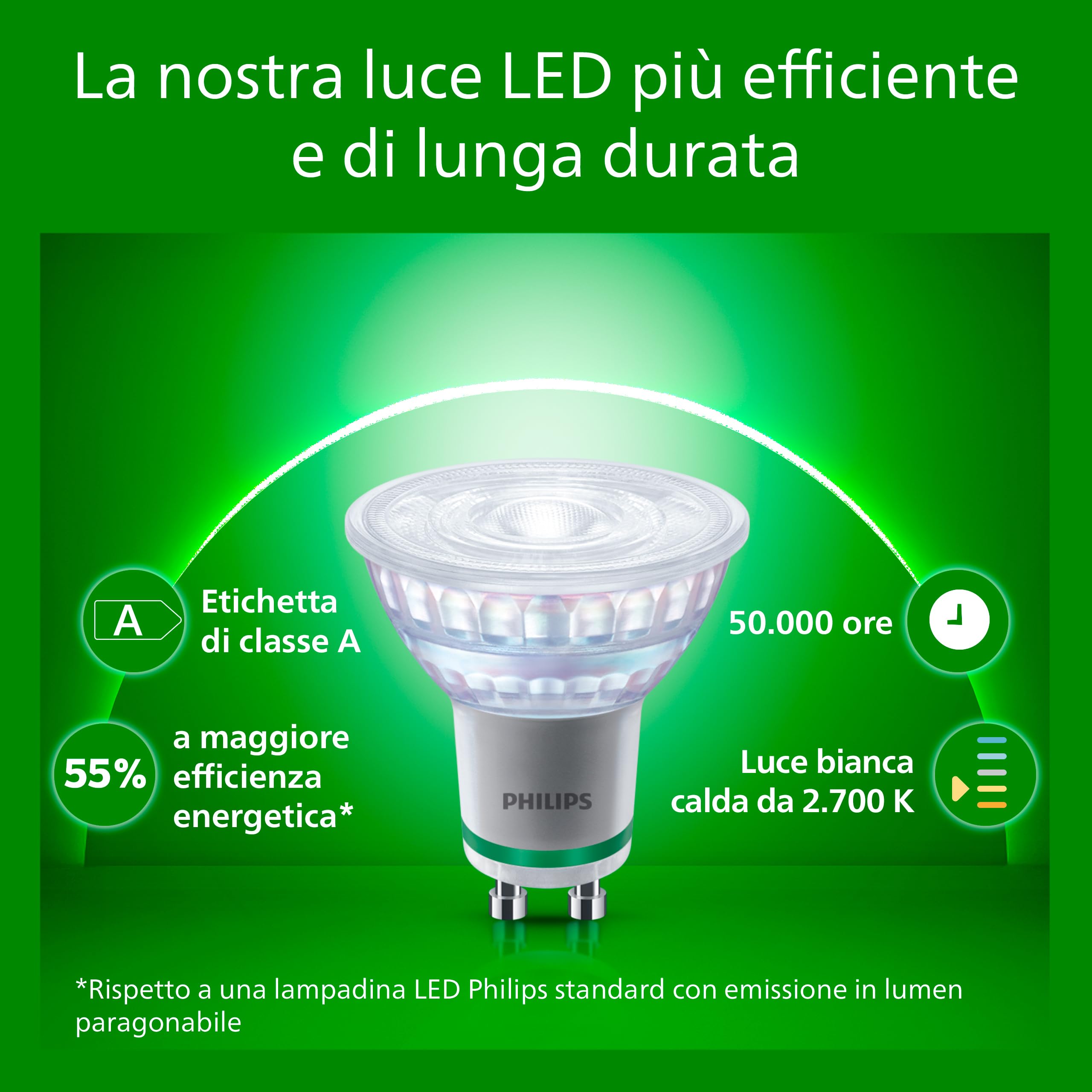 PHILIPS LED Faretto Classe A Ultra Efficiente, 3 Pezzi, 50W, GU10, Luce Bianca Calda