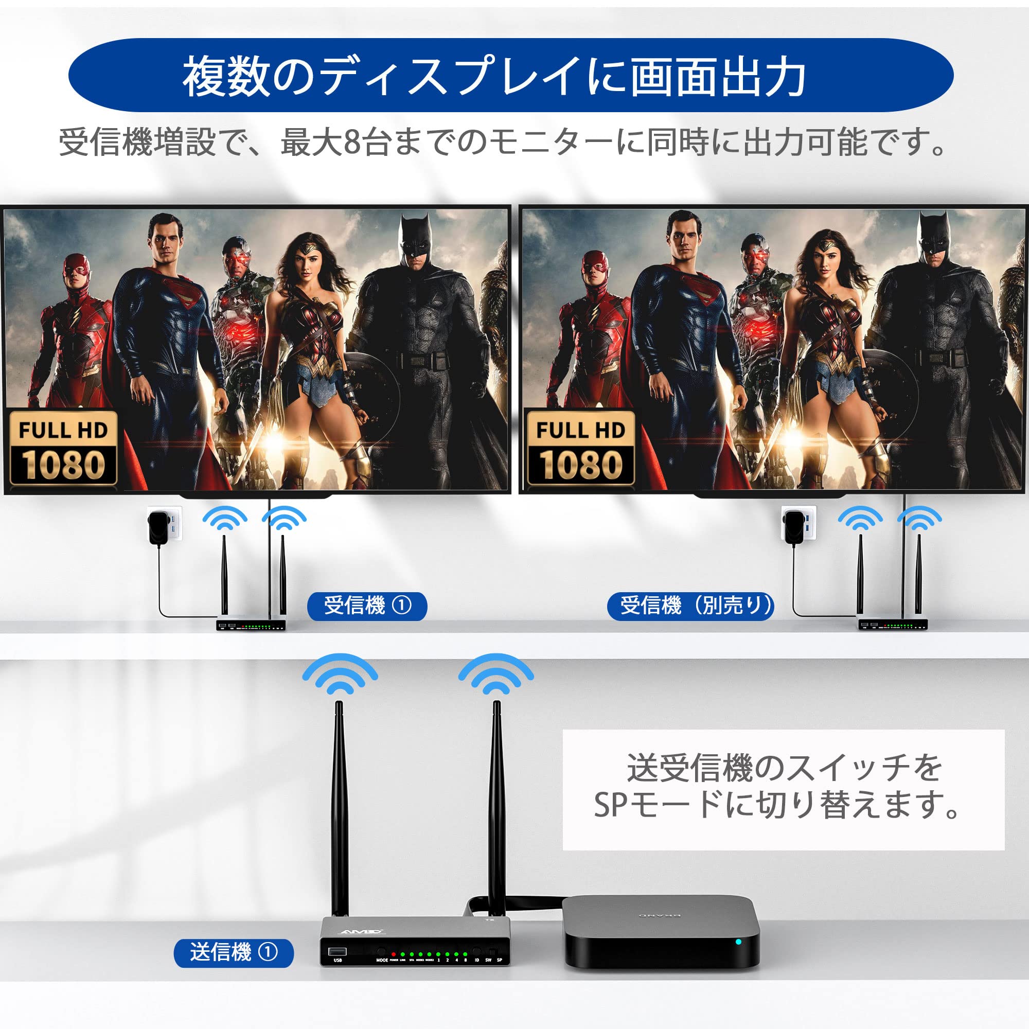 Amazon | AIMIBO ワイヤレスhdmi 受信機 8台まで増設可能 ASIN