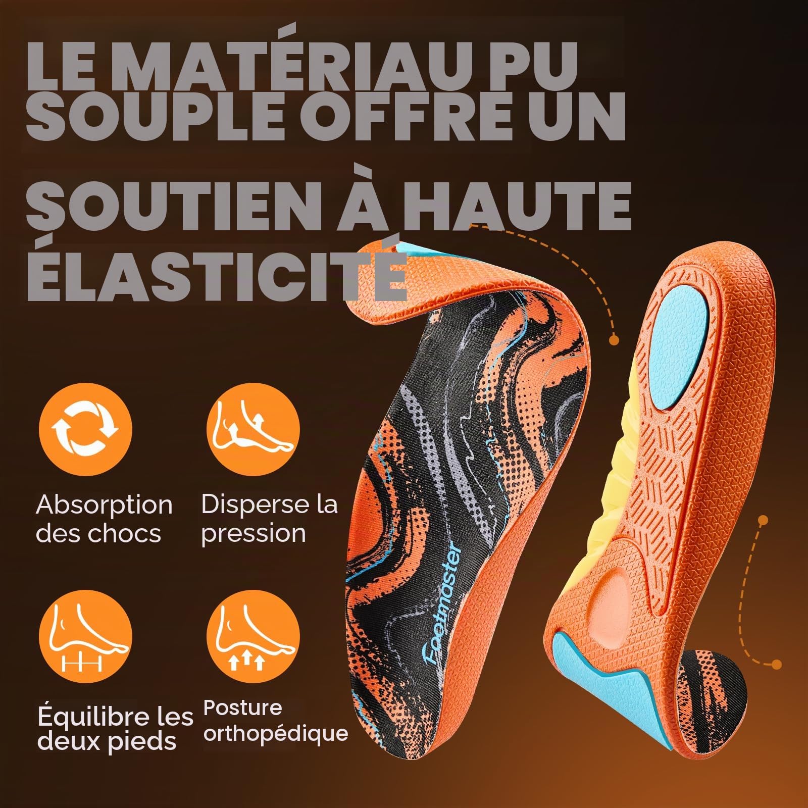 Footmaster Semelles orthopédiques fasciite plantaire soutien voûte plantaire pieds plats soulagement douleurs épine calcanéenne