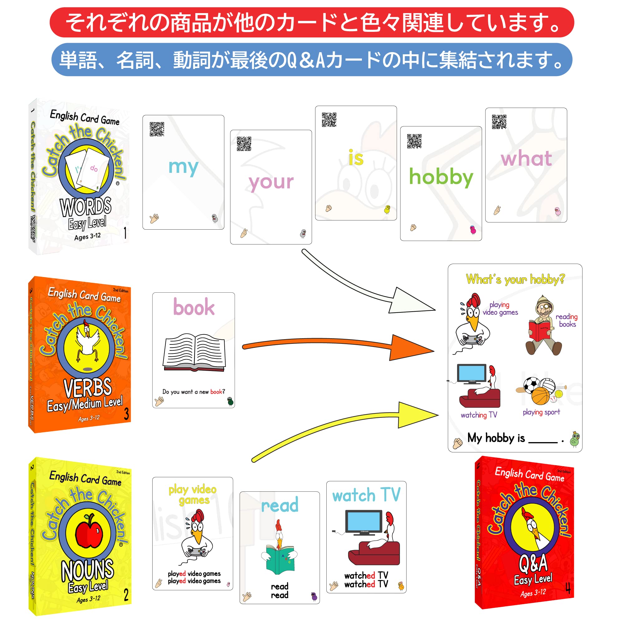 Amazon.co.jp: NOUNS Easy Level Catch The Chicken English Card Game
