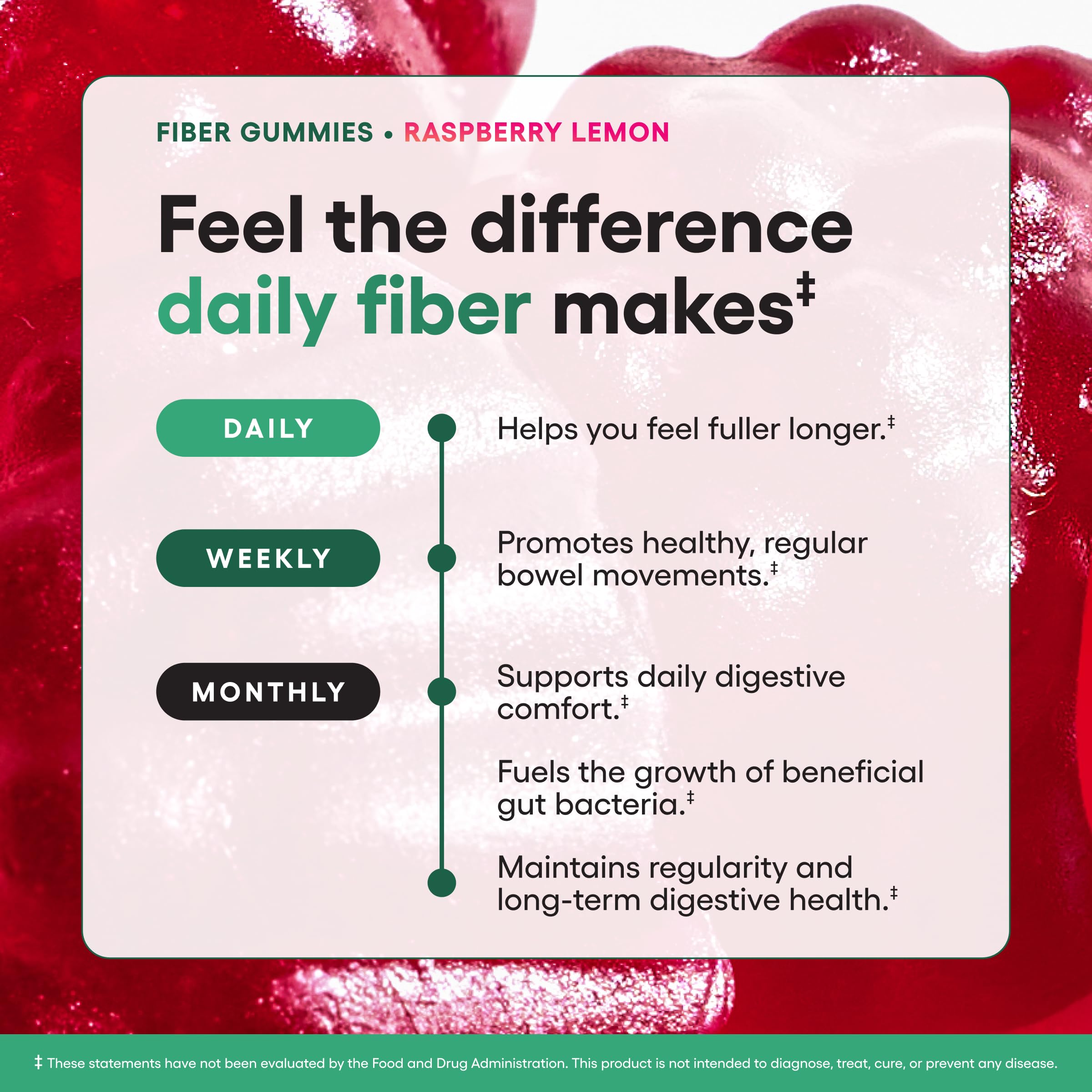 Physician's CHOICE Fiber Gummies for GLP-1 Support - No Sugar Added & Vegan - Raspberry Lemon - Natural Chicory Root Prebiotic Fiber Gummy - Digestive Health & Regularity for Women & Men - 60CT — Amazon image 3