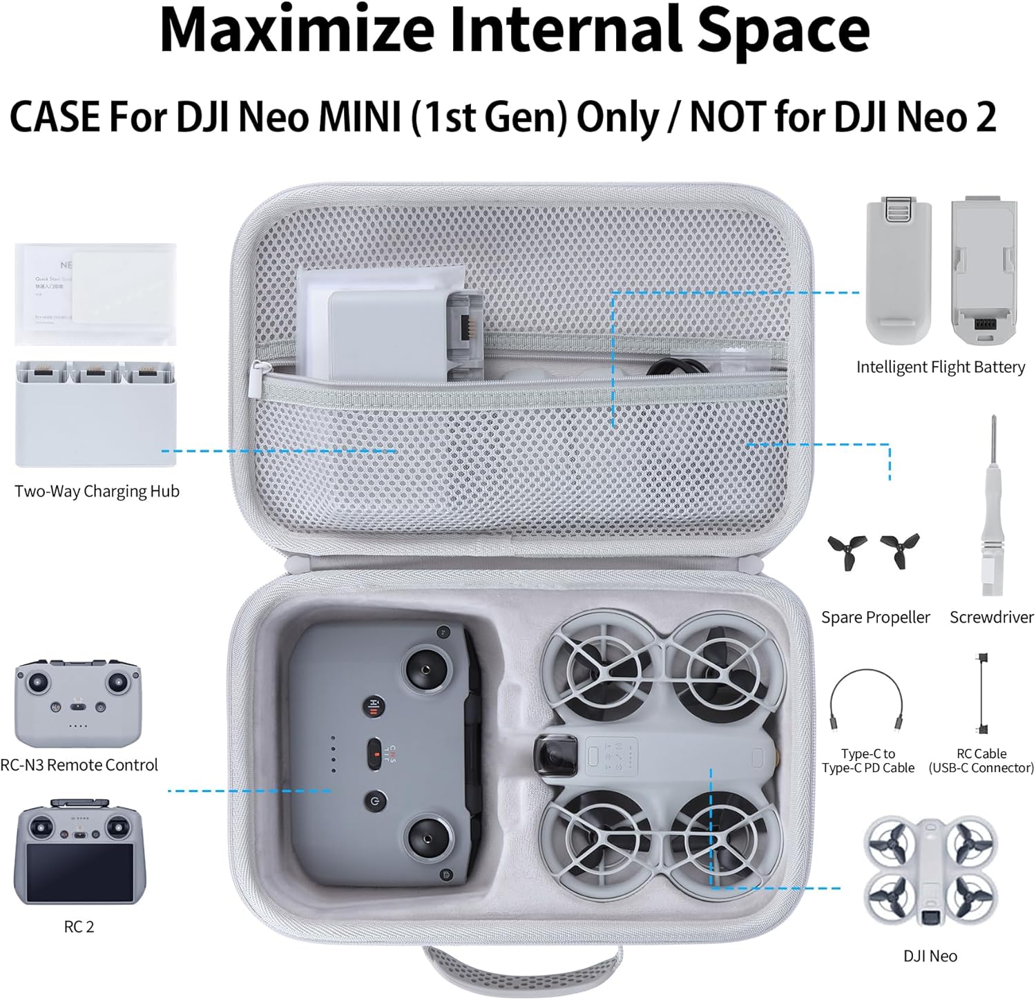 Storage Case Compatible with DJI Neo Mini Drone Aceessories (Grey) - NOT Fit for DJI Neo 2