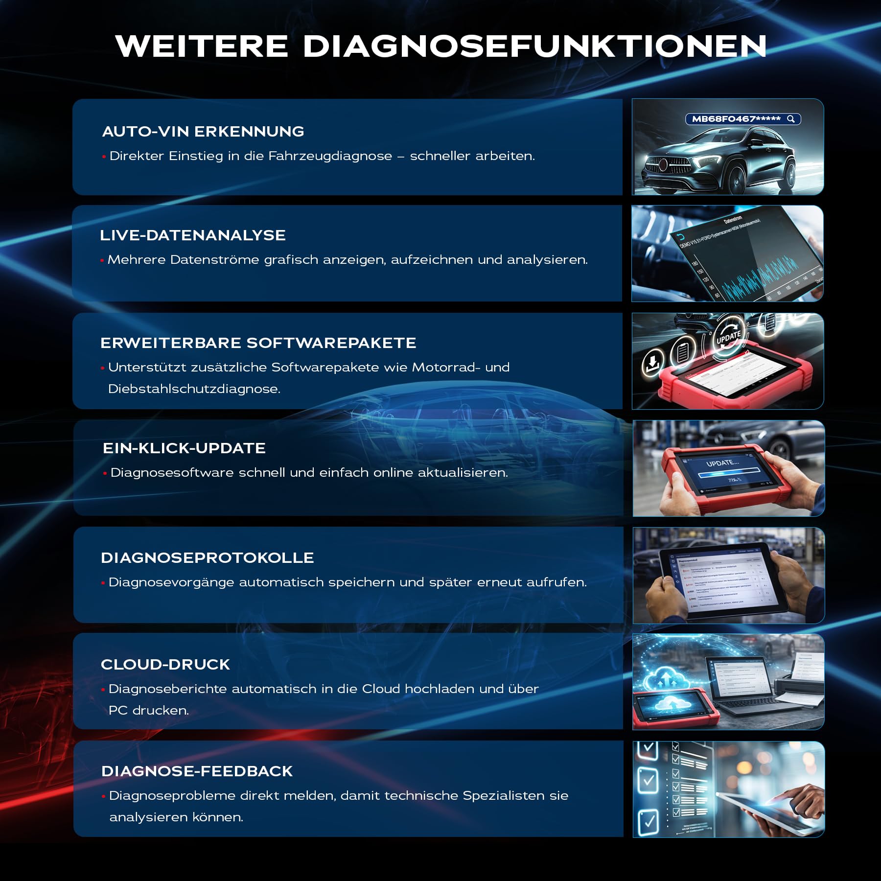 LAUNCH EUROPE CRP 919 MAX OBD2 Diagnosegerät Auto für alle Fahrzeuge, Fehlerauslesegerät KFZ, Alle System Auslesegerät alle Marken, 31+ Servicefunktionen Öl/EPB/DPF/Batterie, ECU-Kodierung, CANFD DoIP