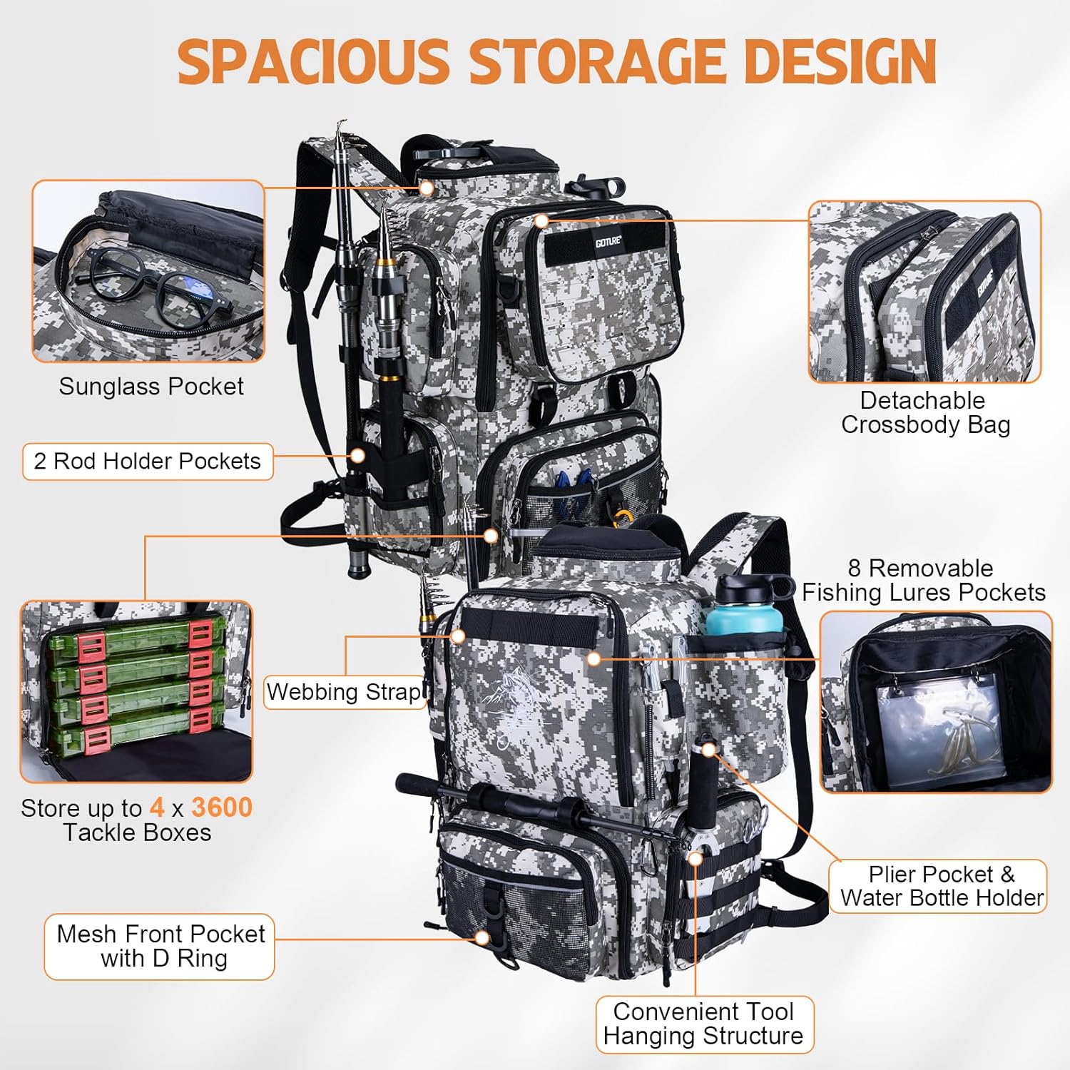 Goture Fishing Backpack with 4 Tackle Boxes, 900D Water-Resistant Tackle Backpack with Rod Holders, 58L Large Storage Gear Fishing Bag with Detachable Crossbody Bag, 8 Lure Pockets for Camping Hiking