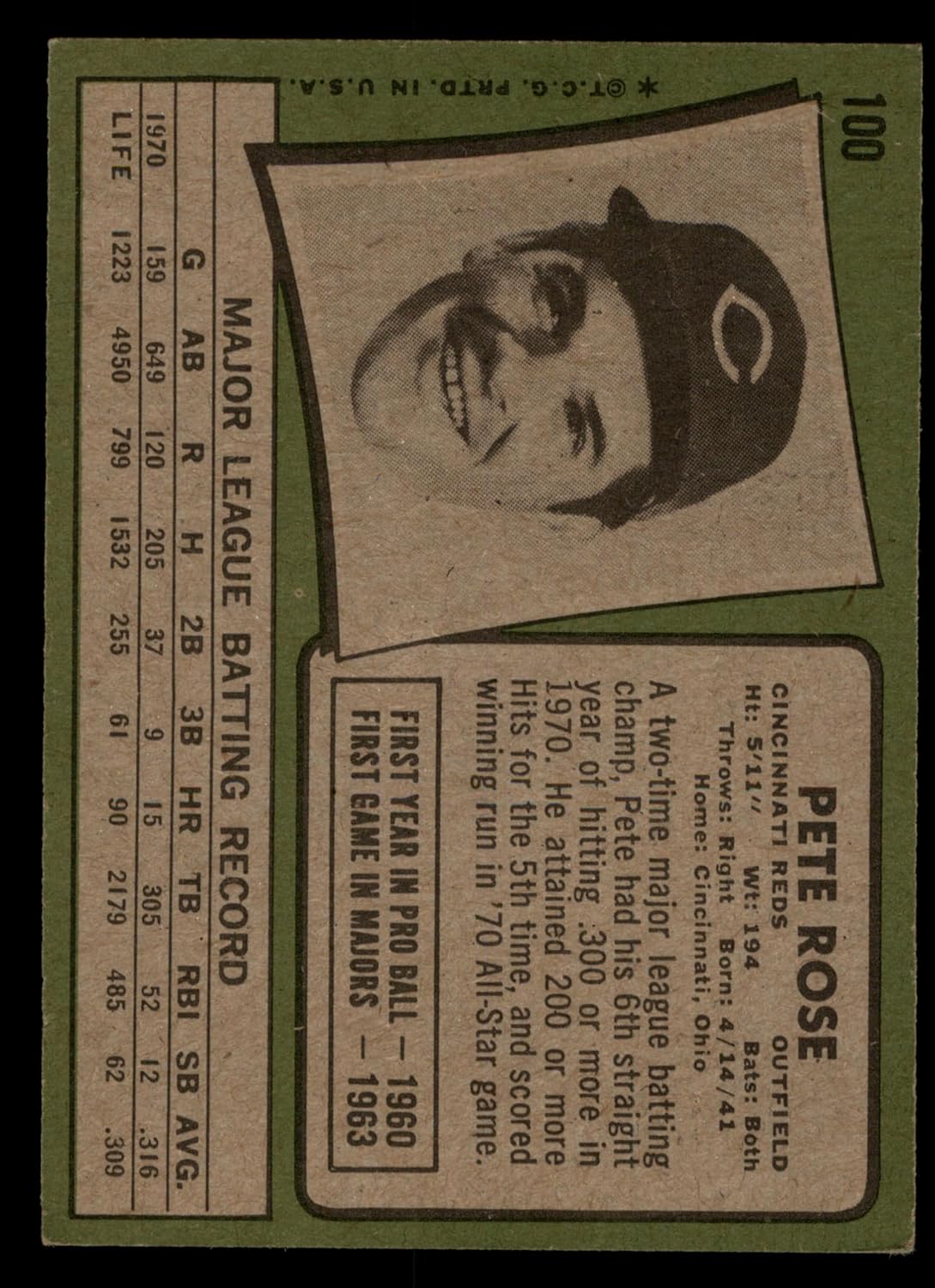 1971 Topps #100 Pete Rose Cincinnati Reds (Baseball Card) VG/EX Reds