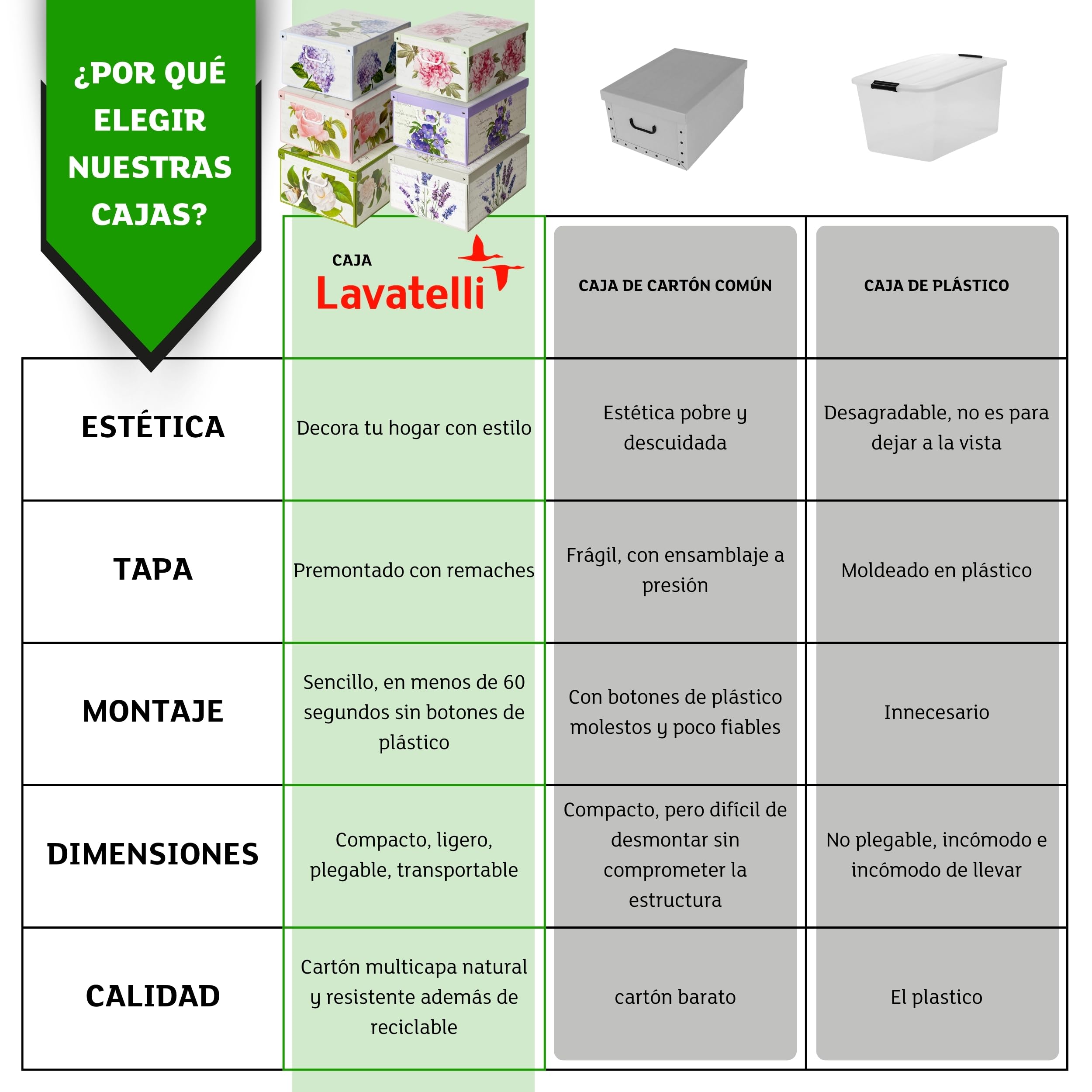 Lavatelli Juego de 6 cajas armario de cartón con motivos florales diferentes, para guardar ropa, ropa, cambio de estación, habitación infantil, caja de regalo organizador, 39 x 50 x 24 cm