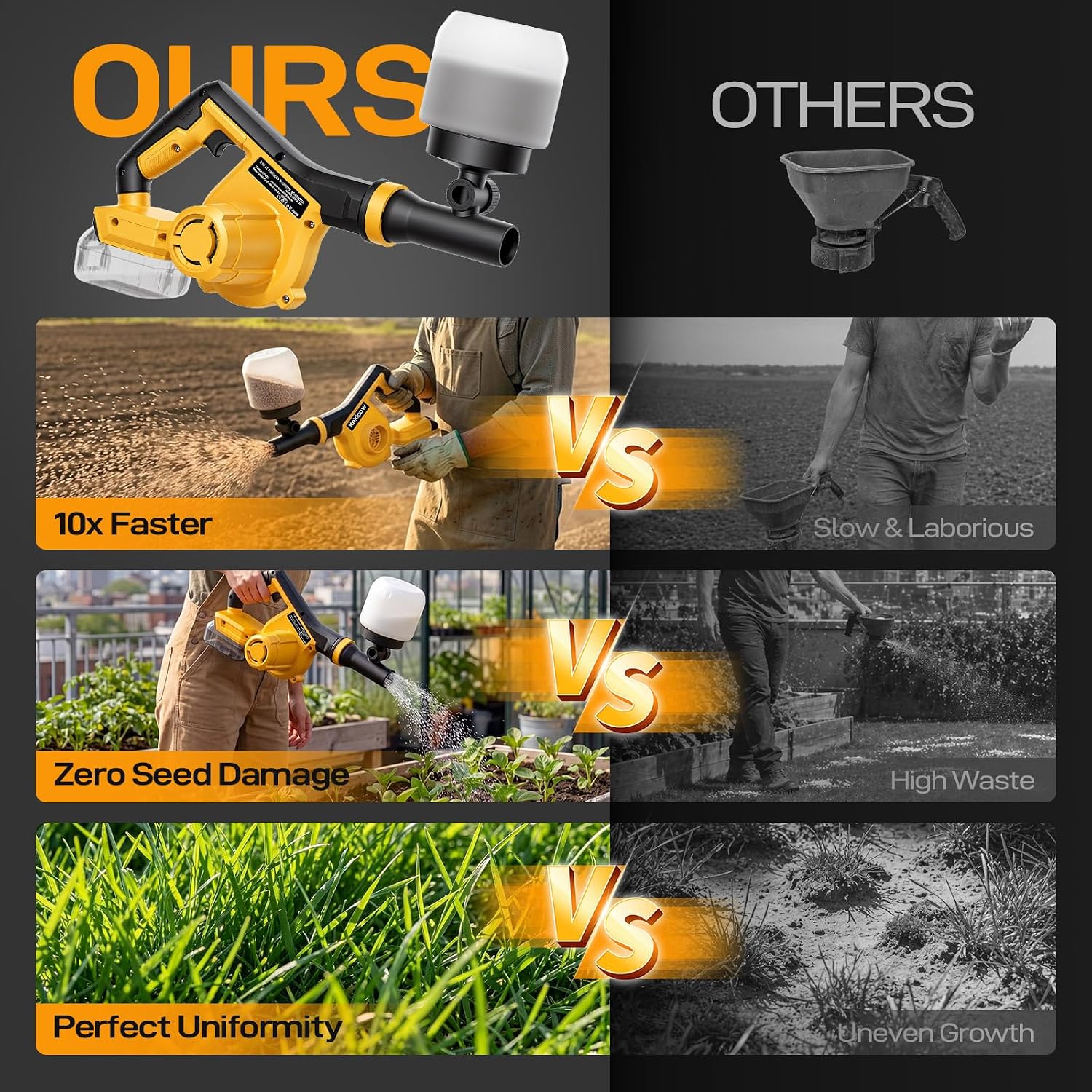 Cordless Handheld Spreader Compatible with Dewalt 20V for Fertilizer, Grass Seed and Ice Melt, Multi-Use Seed Spreaders for Lawns with Adjustable Openings(No Battery)