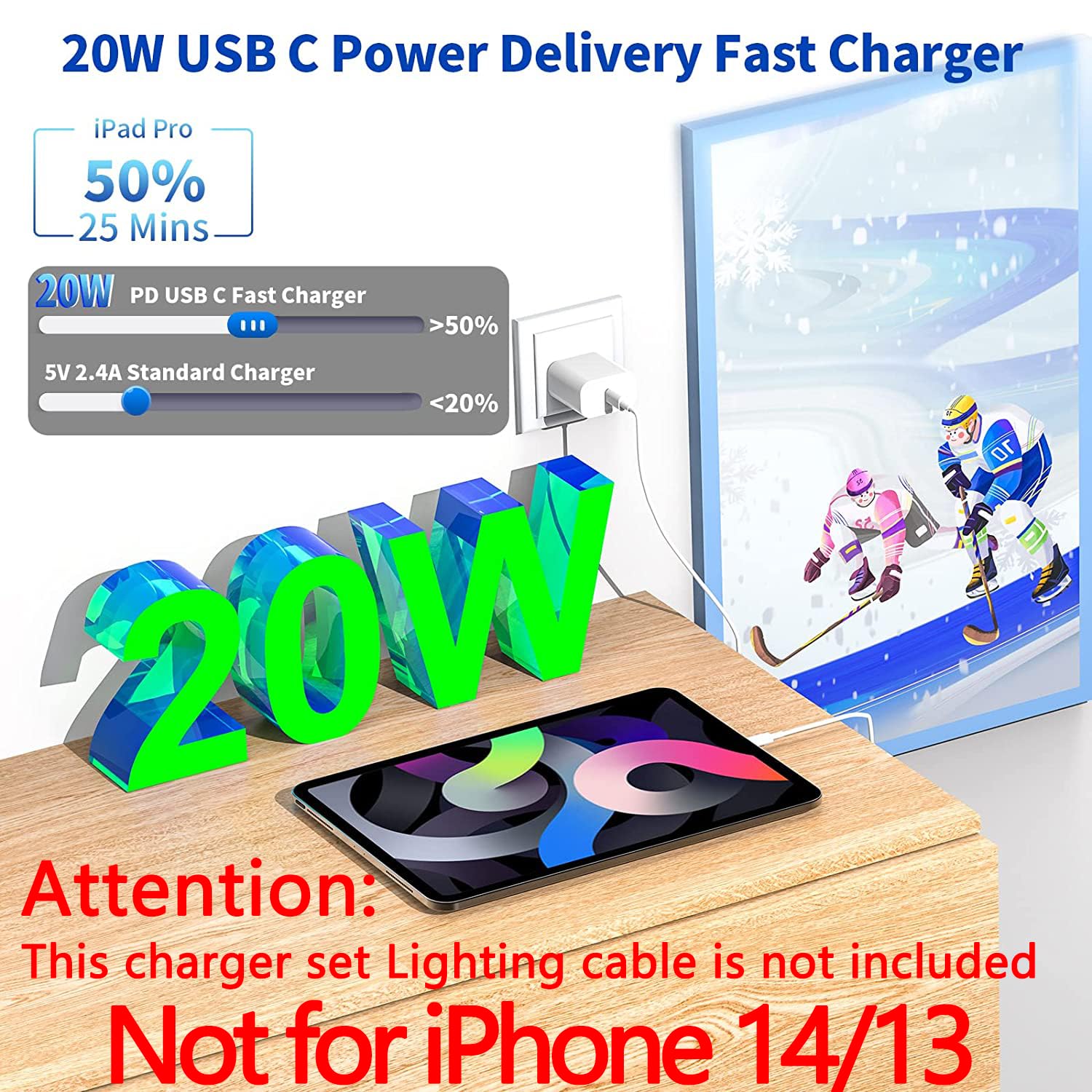 Fast iPad Charger,iPad Charger Fast Charging 2Pack Wall Chargers Plug Adapter Type C USB C to C Cable Cord 6ft for iPad Pro 12.9,iPad Pro 11/13inch(M4),iPad Air 5th/4th,iPad mini 6/7,iPad 10/11th(A16)