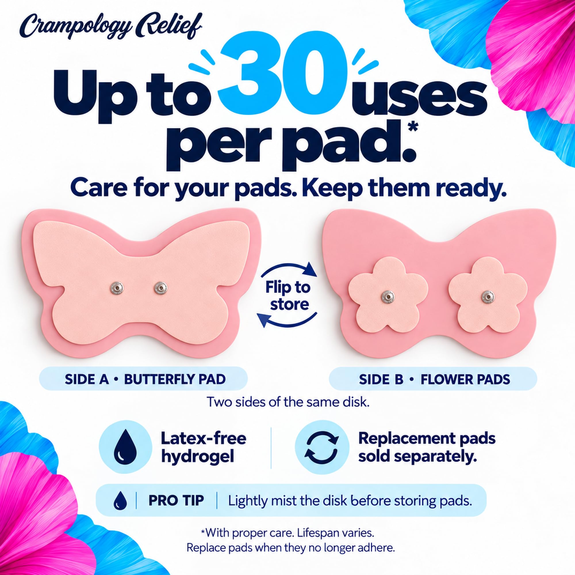 Relief-Period Pain Relief Device, Portable TENS Unit for Menstrual and PMS Cramps, Reduces Endometriosis Discomfort, Reusable Pads, Natural Cycle Support — Amazon image 9