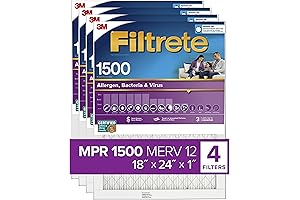 Filtrete 18x24x1 AC Furnace Air Filter: A Breath of Fresh Air