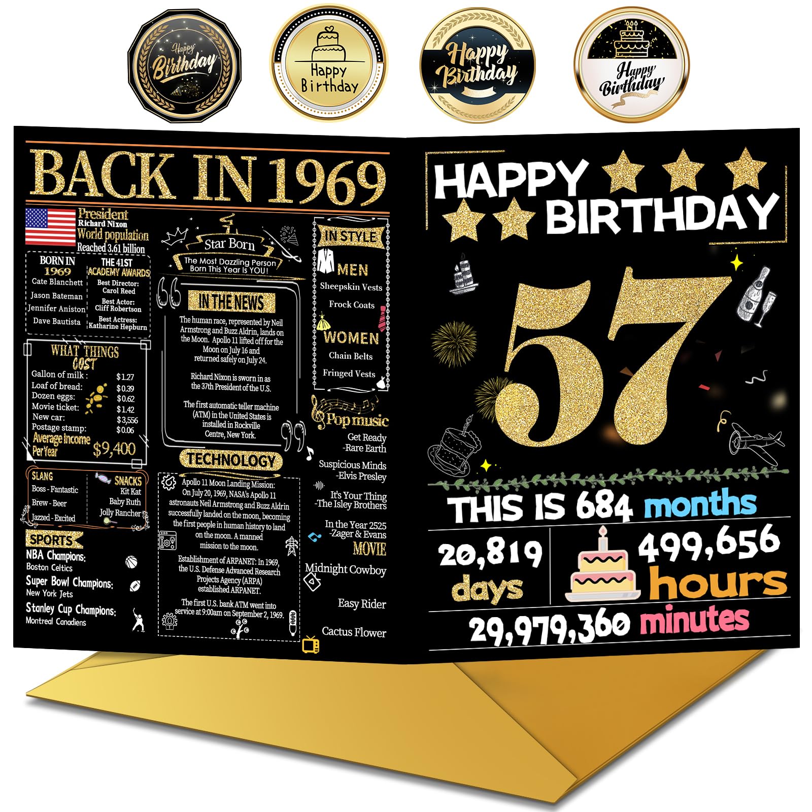 Photo 1 of Joycard 57th Birthday Card