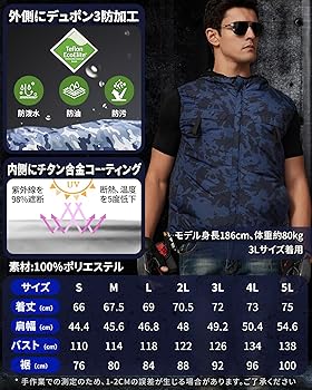 【5月26日まで限定価格】病気がみえる15冊セット 楽天市場】【2025年 20Vファン&バッテリーセット】 クロダルマ