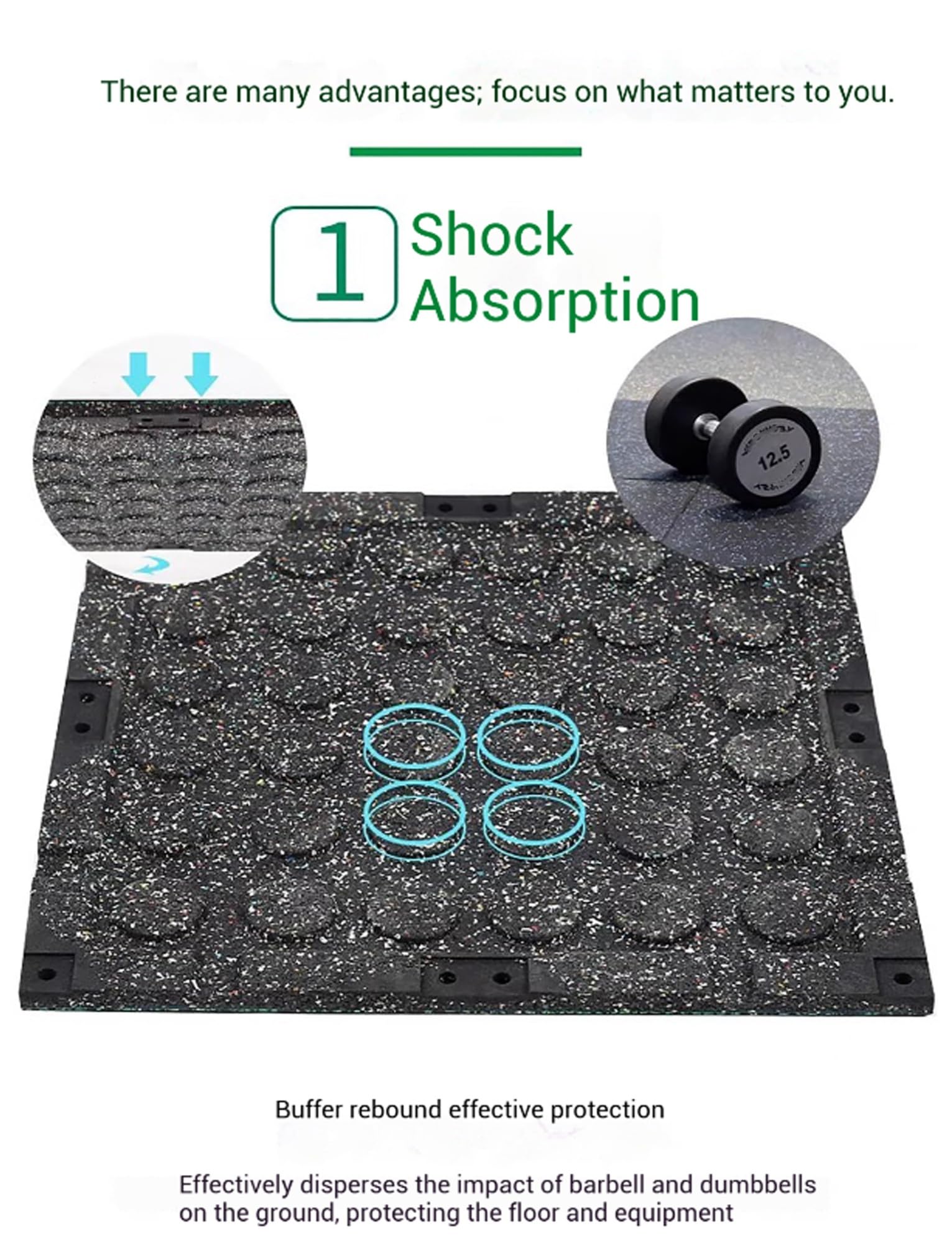 Piastrelle in gomma for il fitness da 20 mm (piastrelle da 20 x 20 pollici) Tappetini in gomma ad incastro for palestra domestica, tappetini for esercizi, tappetini for attrezzature e pavimenti for sa